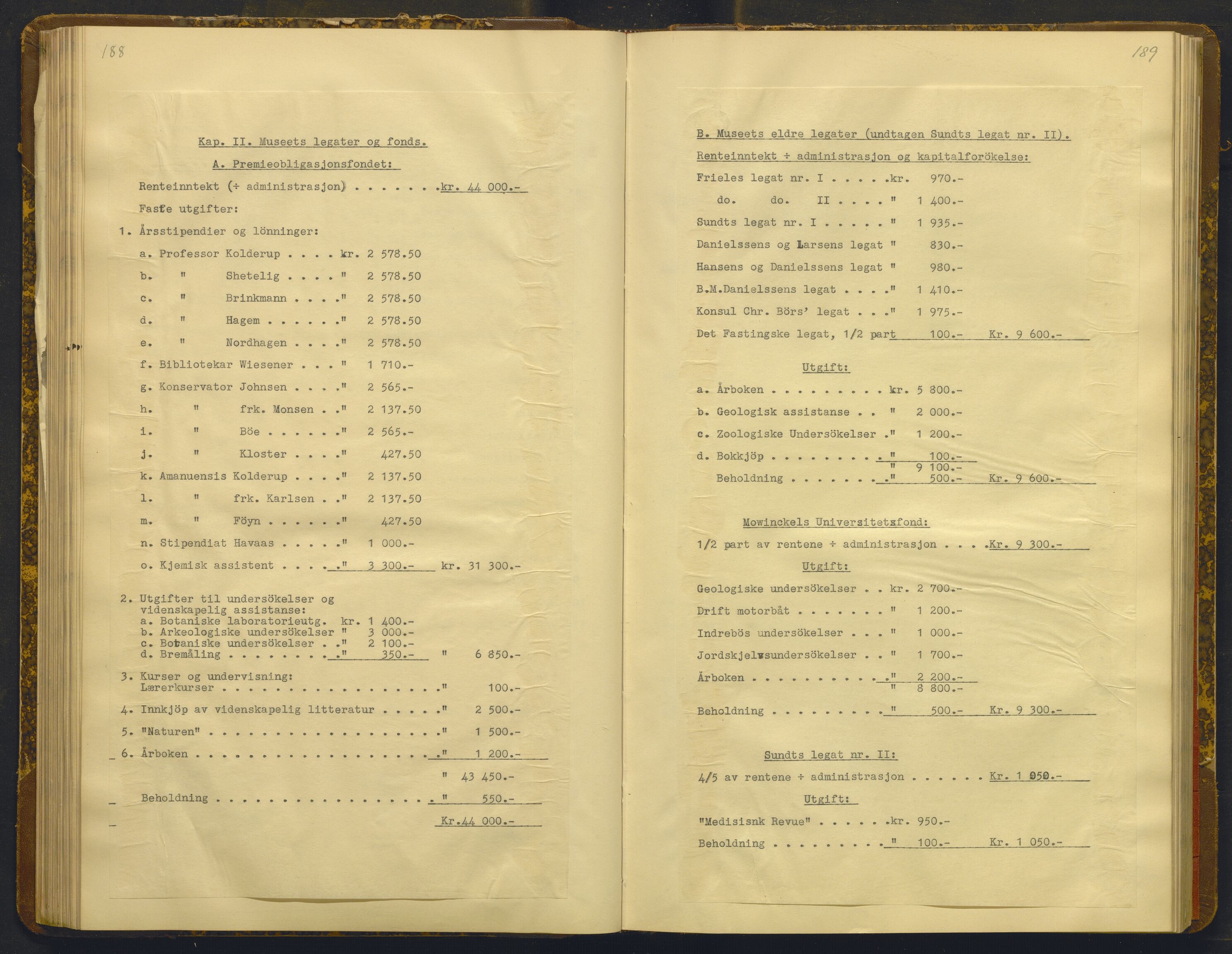Bergens Museum, AV/SAB-A-17301/02/A/L0009: Forhandlingsprotokoll med register , 1927-1943, p. 188-189