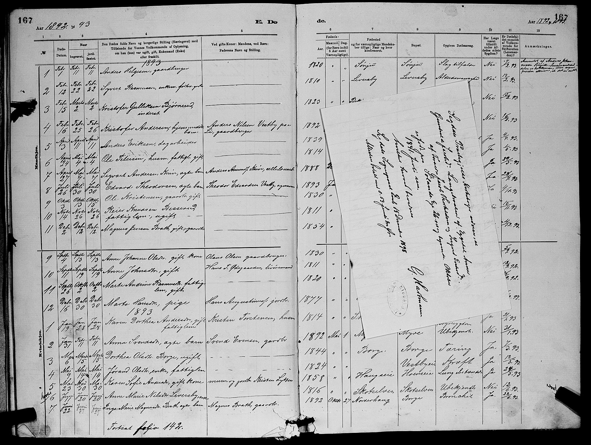 Eiker kirkebøker, SAKO/A-4/G/Gb/L0003: Parish register (copy) no. II 3, 1880-1893, p. 167