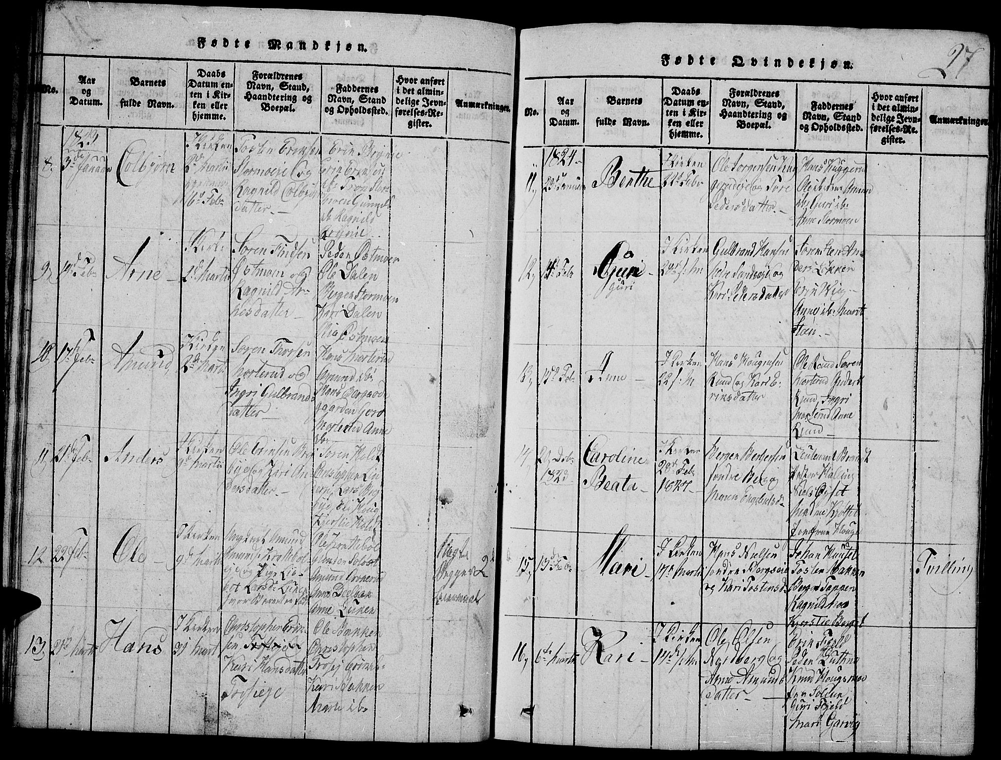 Nord-Odal prestekontor, AV/SAH-PREST-032/H/Ha/Hab/L0001: Parish register (copy) no. 1, 1819-1838, p. 27