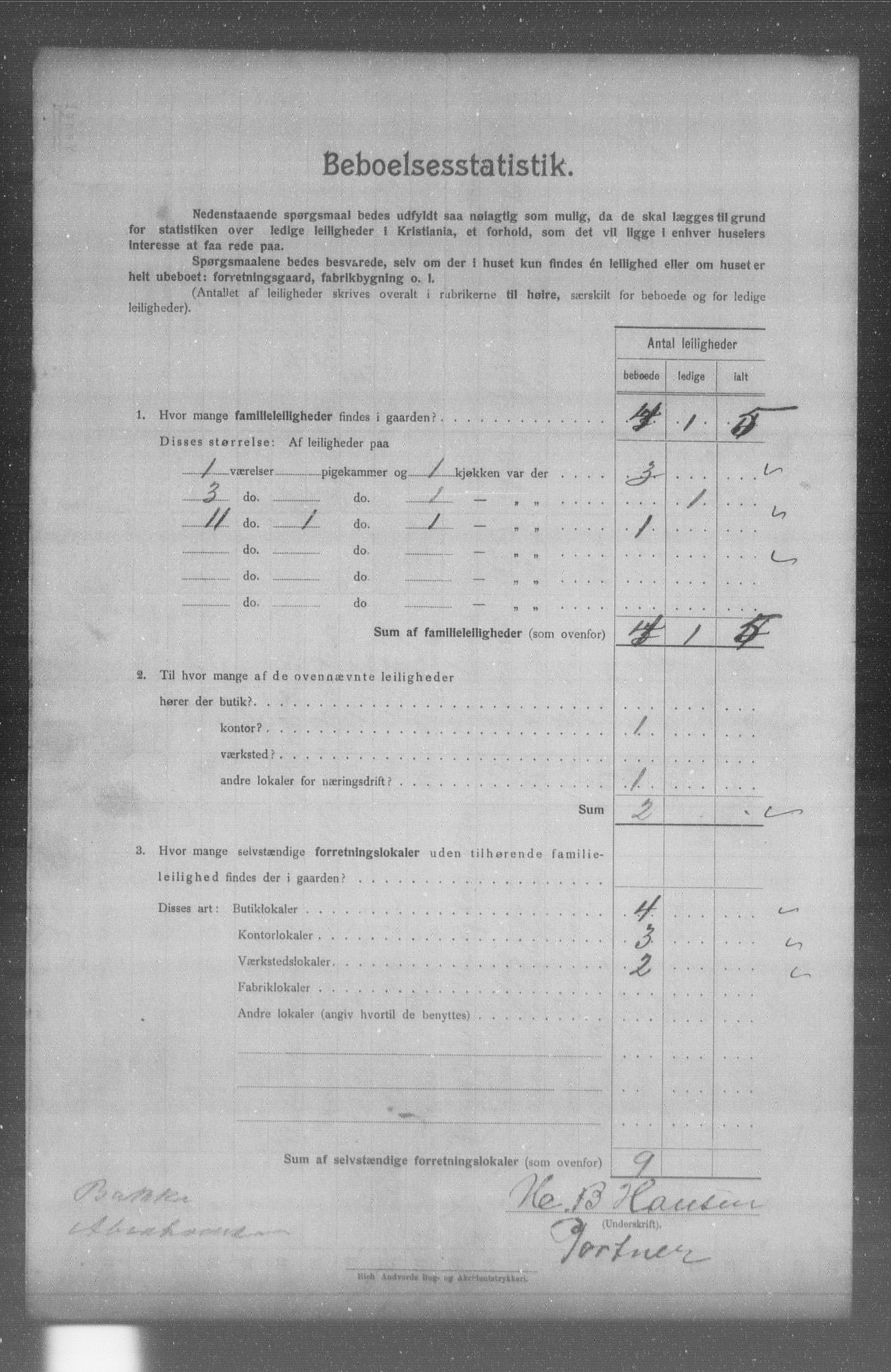 OBA, Municipal Census 1904 for Kristiania, 1904, p. 10122