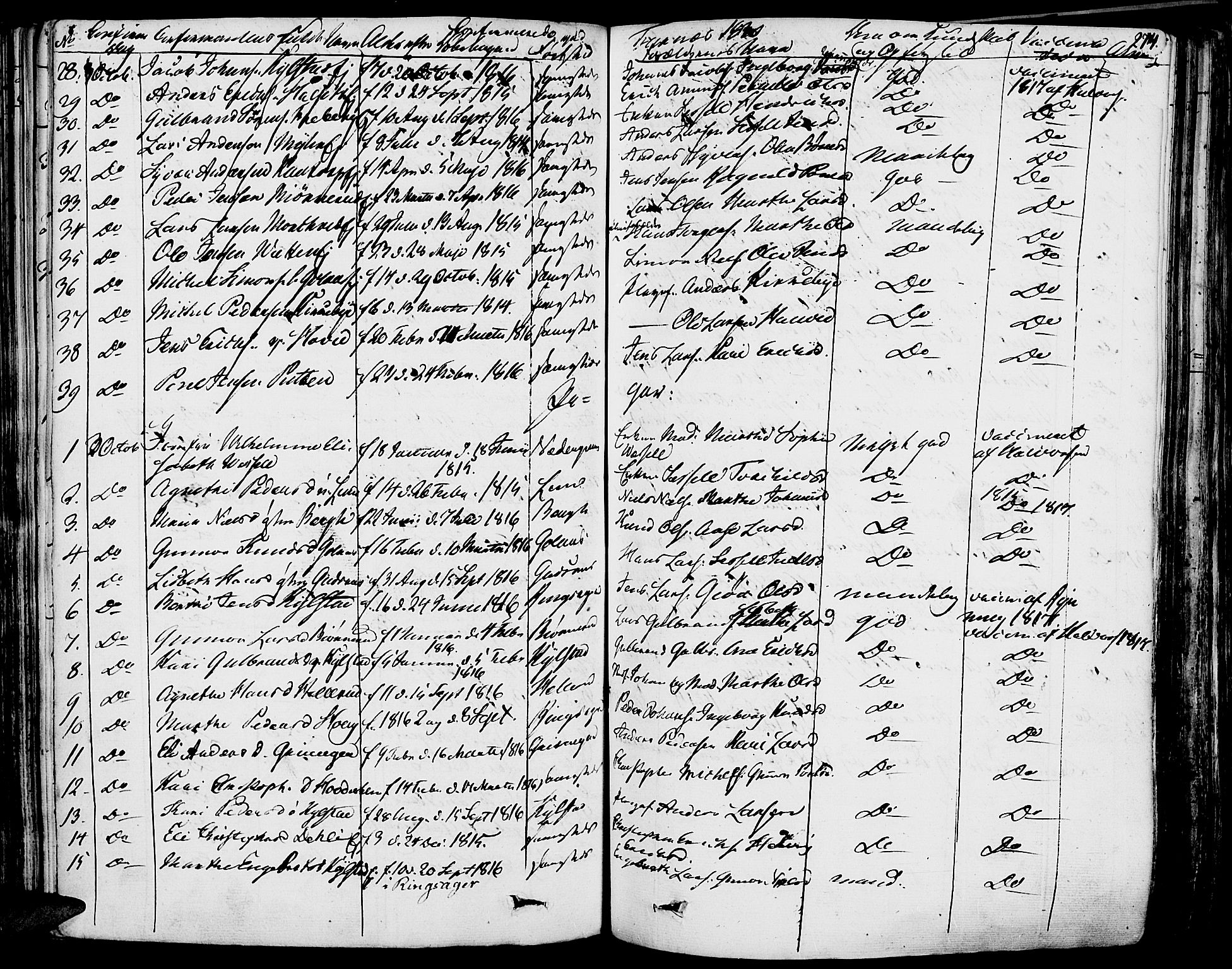 Vang prestekontor, Hedmark, AV/SAH-PREST-008/H/Ha/Haa/L0009: Parish register (official) no. 9, 1826-1841, p. 274