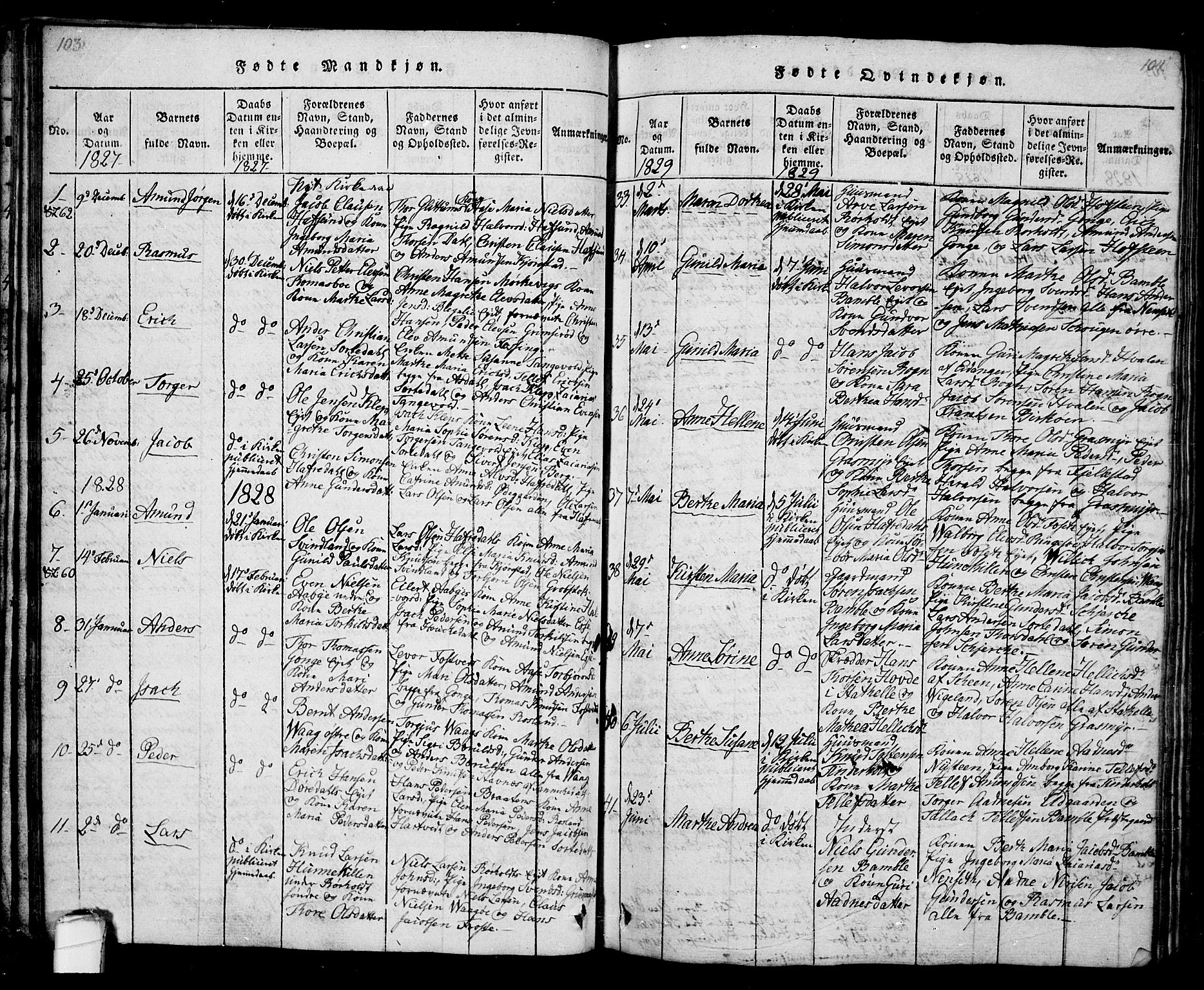 Bamble kirkebøker, AV/SAKO-A-253/G/Ga/L0005: Parish register (copy) no. I 5, 1814-1855, p. 103-104