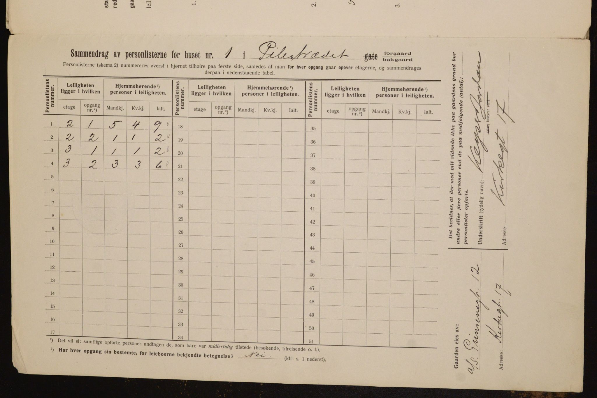 OBA, Municipal Census 1912 for Kristiania, 1912, p. 79401