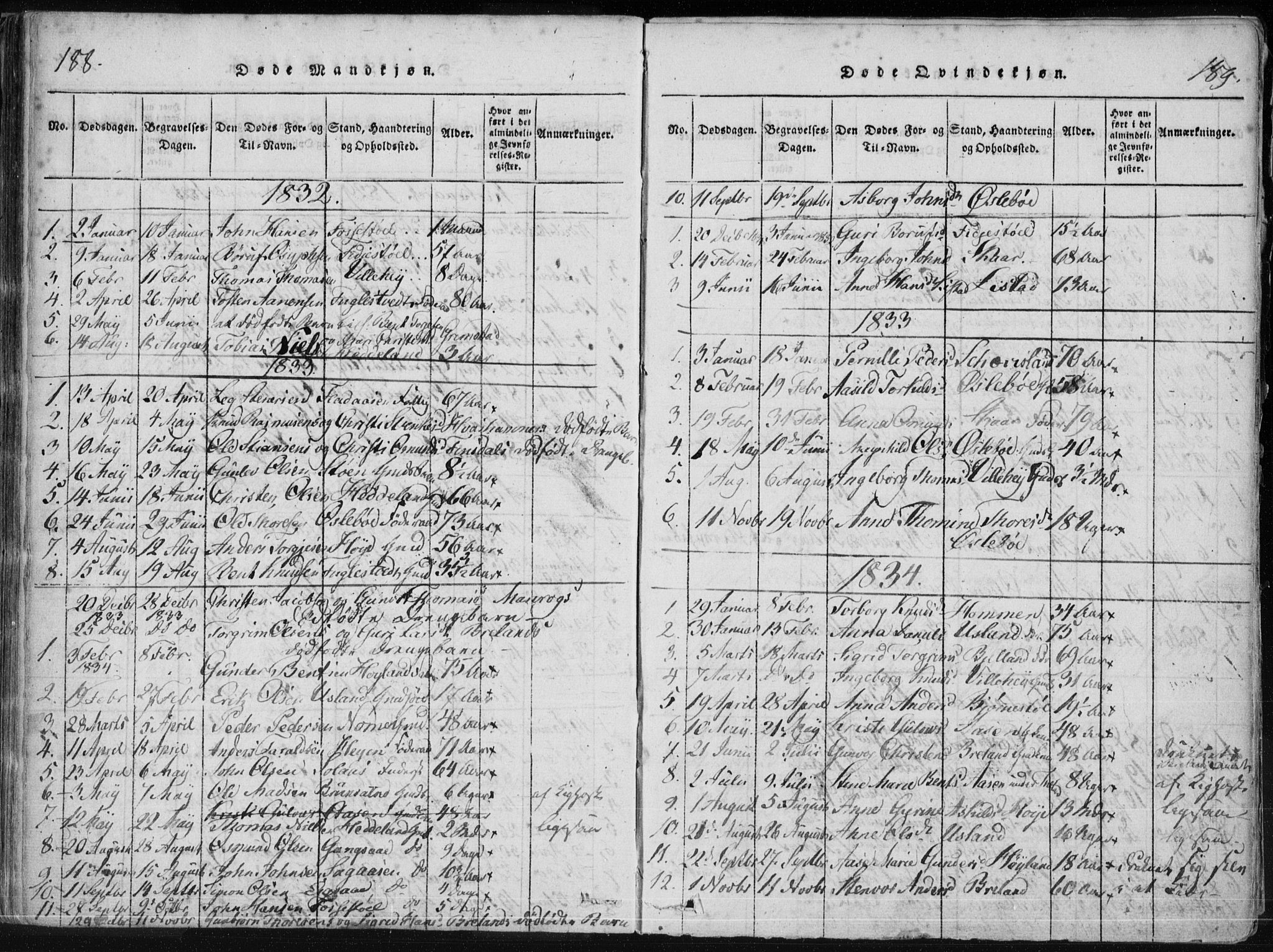 Holum sokneprestkontor, AV/SAK-1111-0022/F/Fa/Fac/L0002: Parish register (official) no. A 2, 1821-1859, p. 188-189