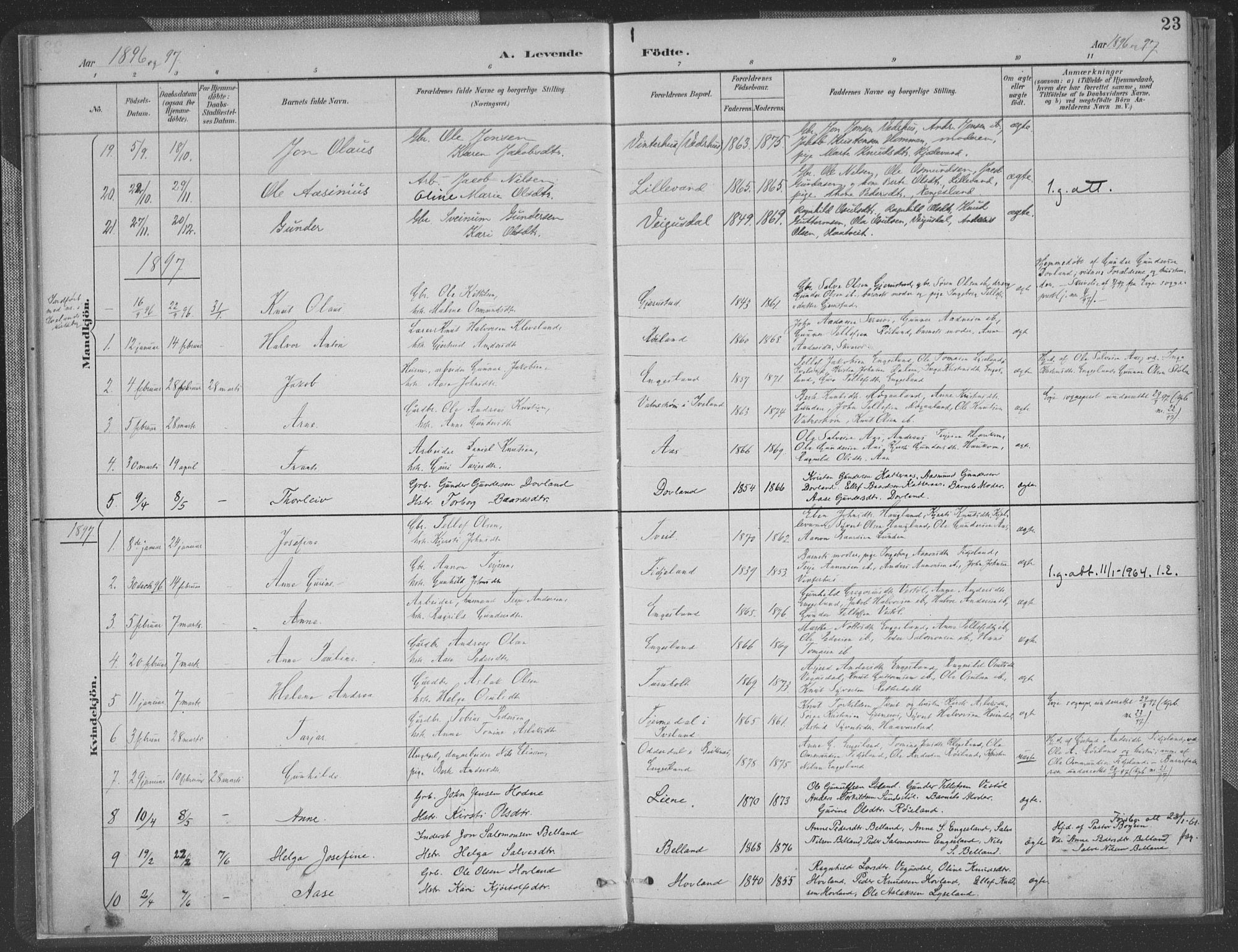 Herefoss sokneprestkontor, SAK/1111-0019/F/Fa/Fab/L0004: Parish register (official) no. A 4, 1887-1909, p. 23