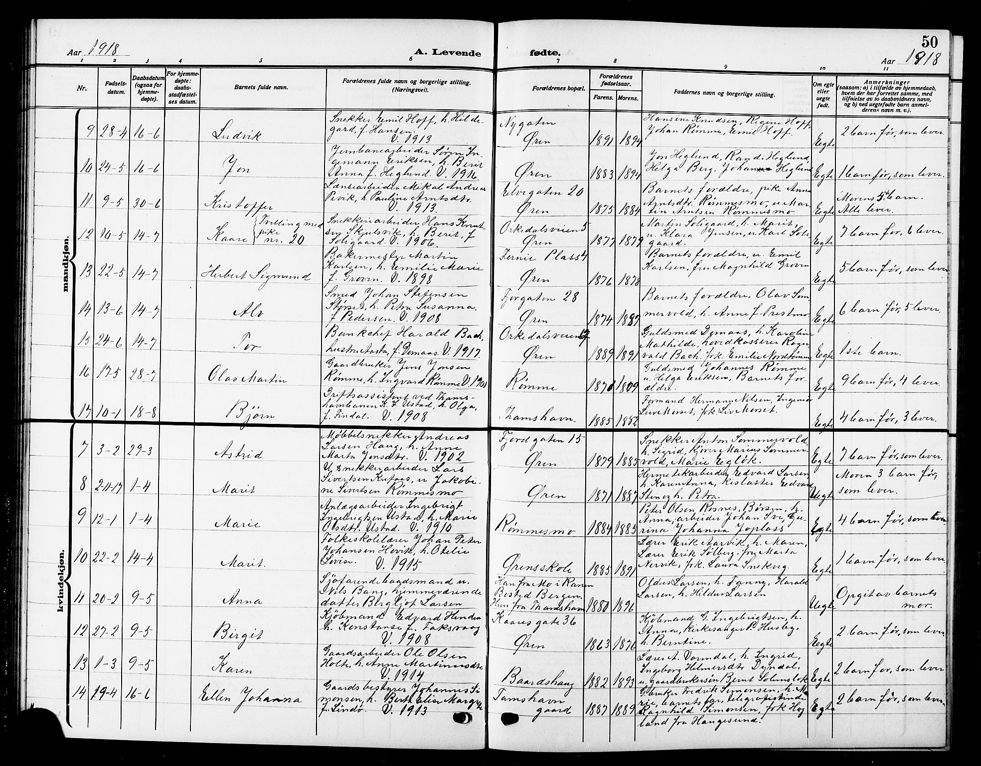 Ministerialprotokoller, klokkerbøker og fødselsregistre - Sør-Trøndelag, SAT/A-1456/669/L0831: Parish register (copy) no. 669C01, 1909-1924, p. 50