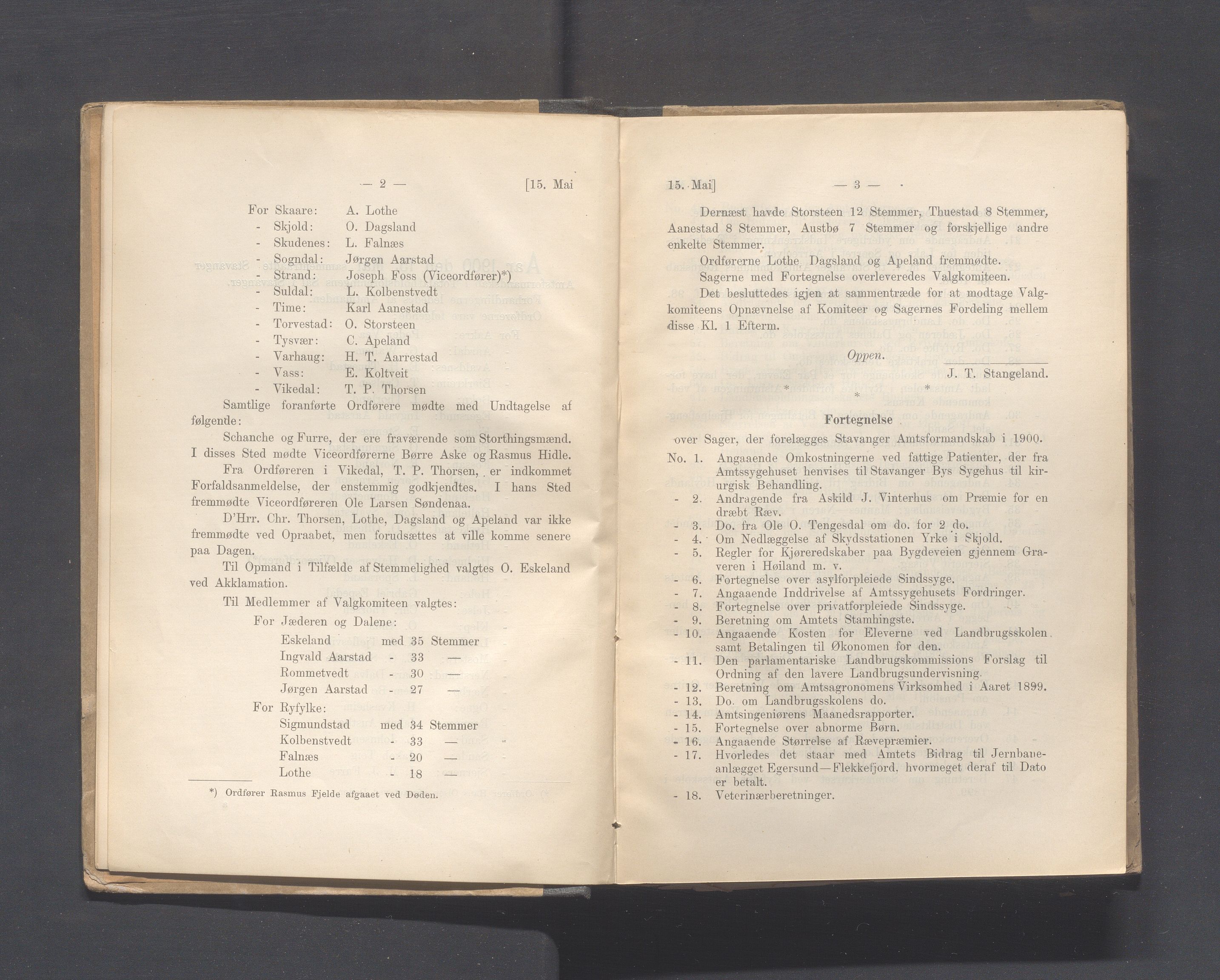 Rogaland fylkeskommune - Fylkesrådmannen , IKAR/A-900/A, 1900, p. 9