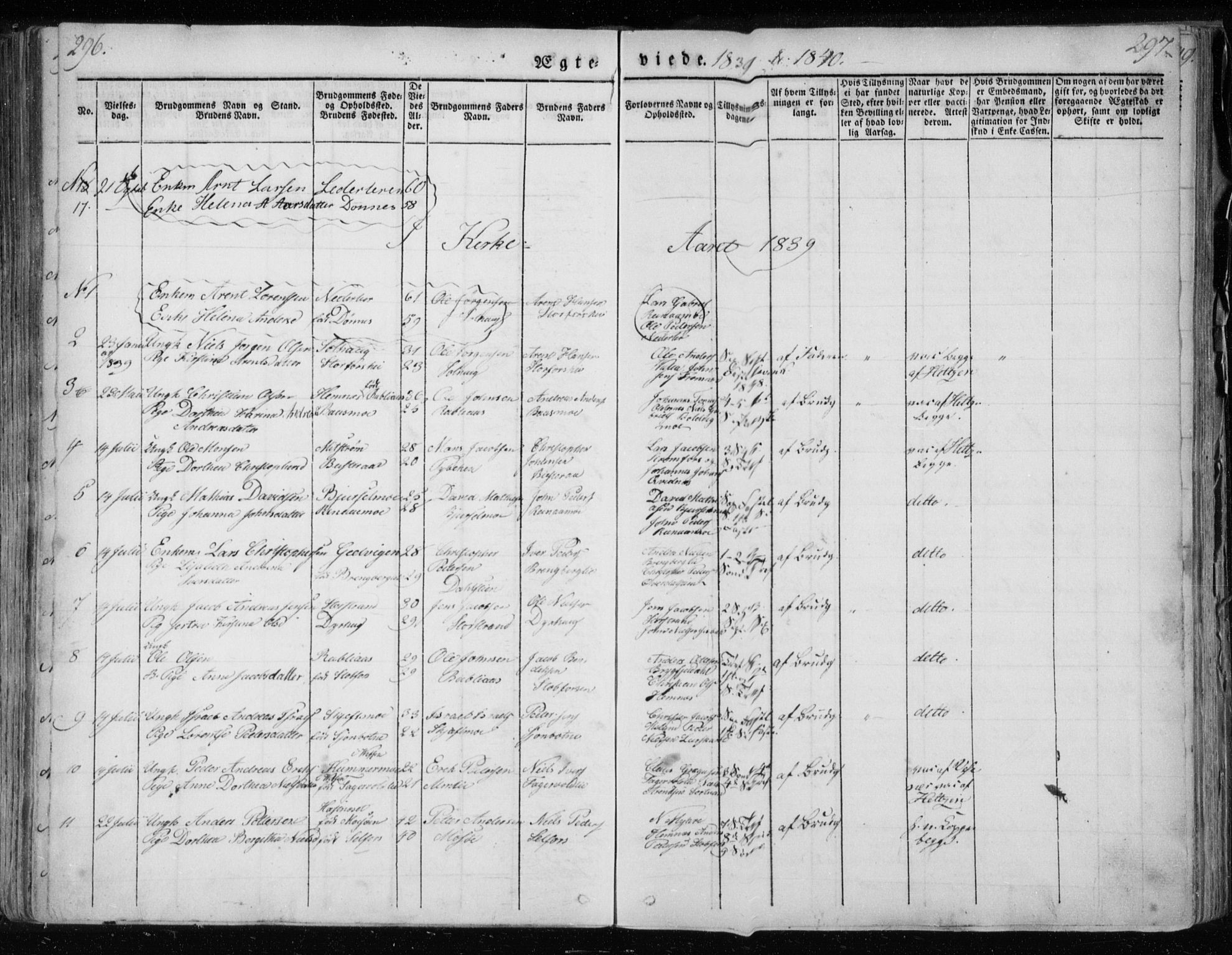Ministerialprotokoller, klokkerbøker og fødselsregistre - Nordland, SAT/A-1459/825/L0354: Parish register (official) no. 825A08, 1826-1841, p. 296-297