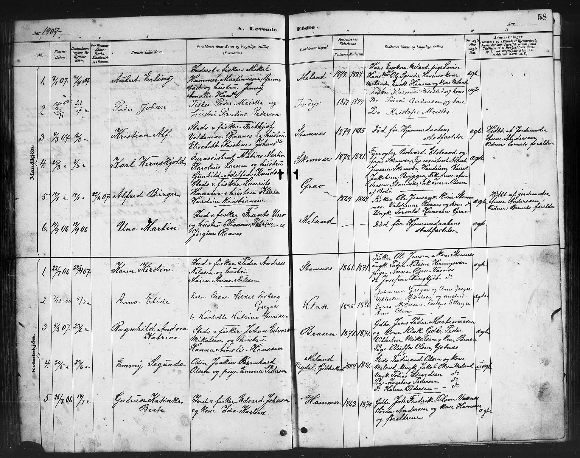 Ministerialprotokoller, klokkerbøker og fødselsregistre - Nordland, SAT/A-1459/808/L0131: Parish register (copy) no. 808C02, 1879-1919, p. 58