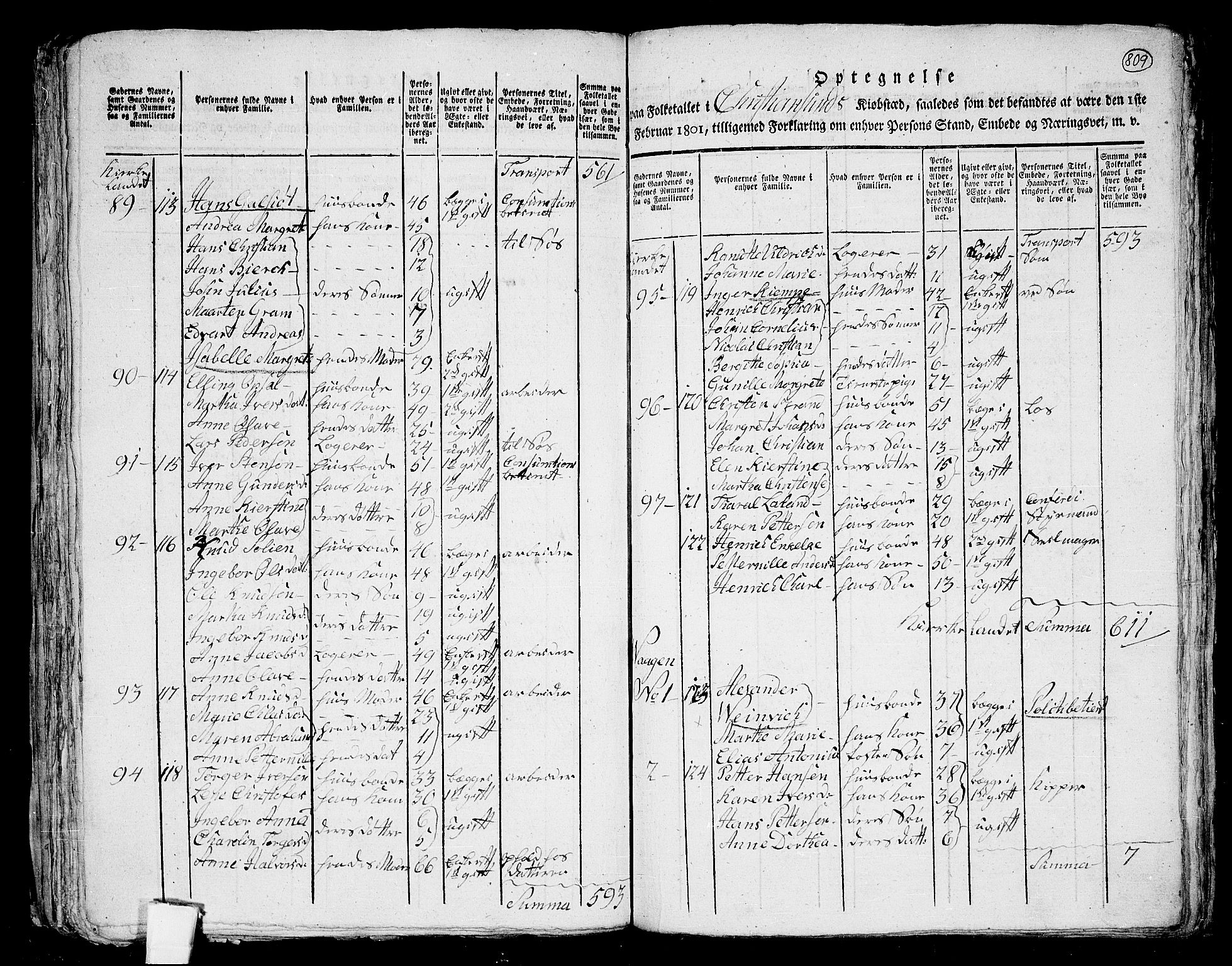 RA, 1801 census for 1553P Kvernes, 1801, p. 808b-809a