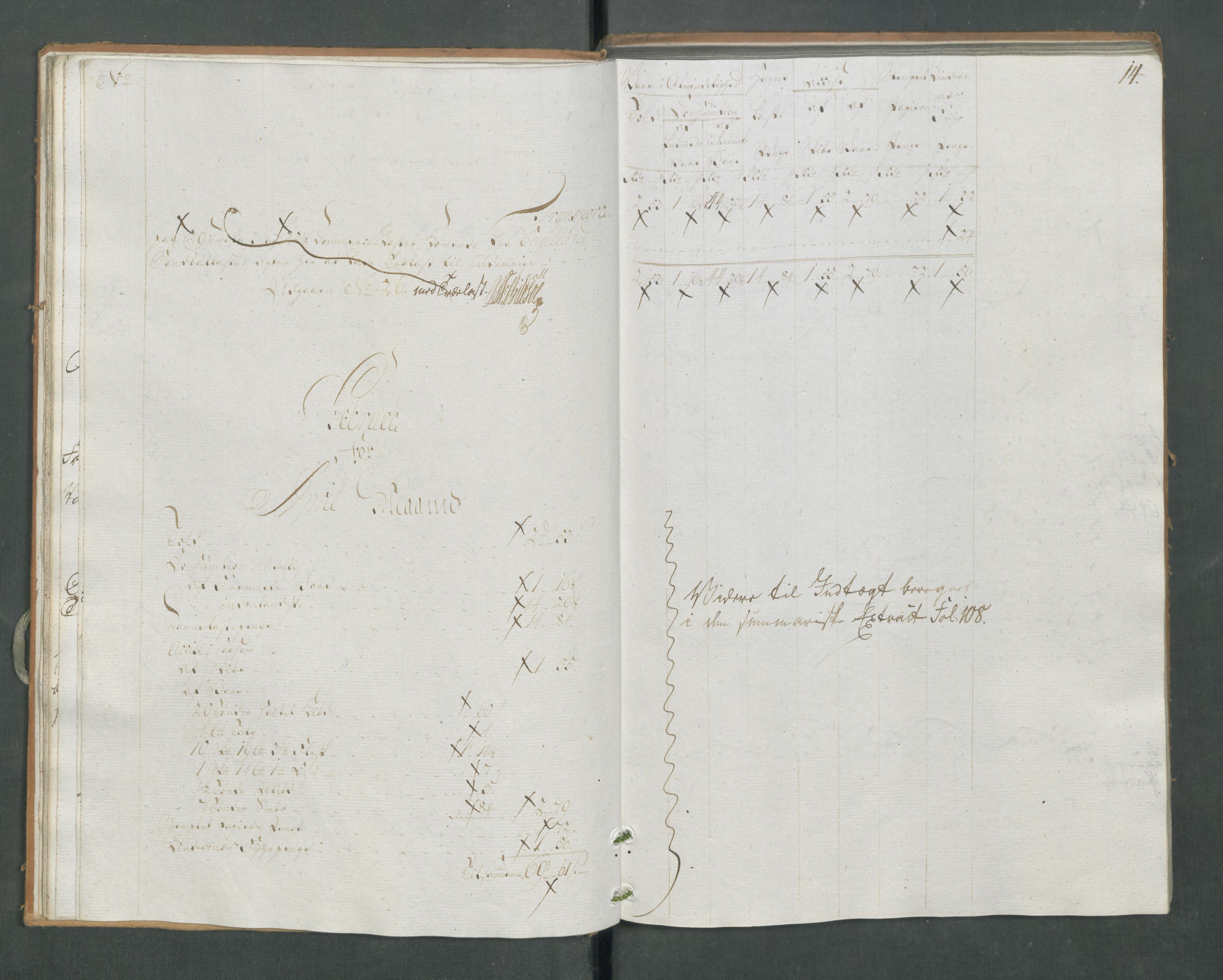 Generaltollkammeret, tollregnskaper, AV/RA-EA-5490/R13/L0085/0001: Tollregnskaper Kragerø / Inngående tollbok, 1790-1792, p. 13b-14a