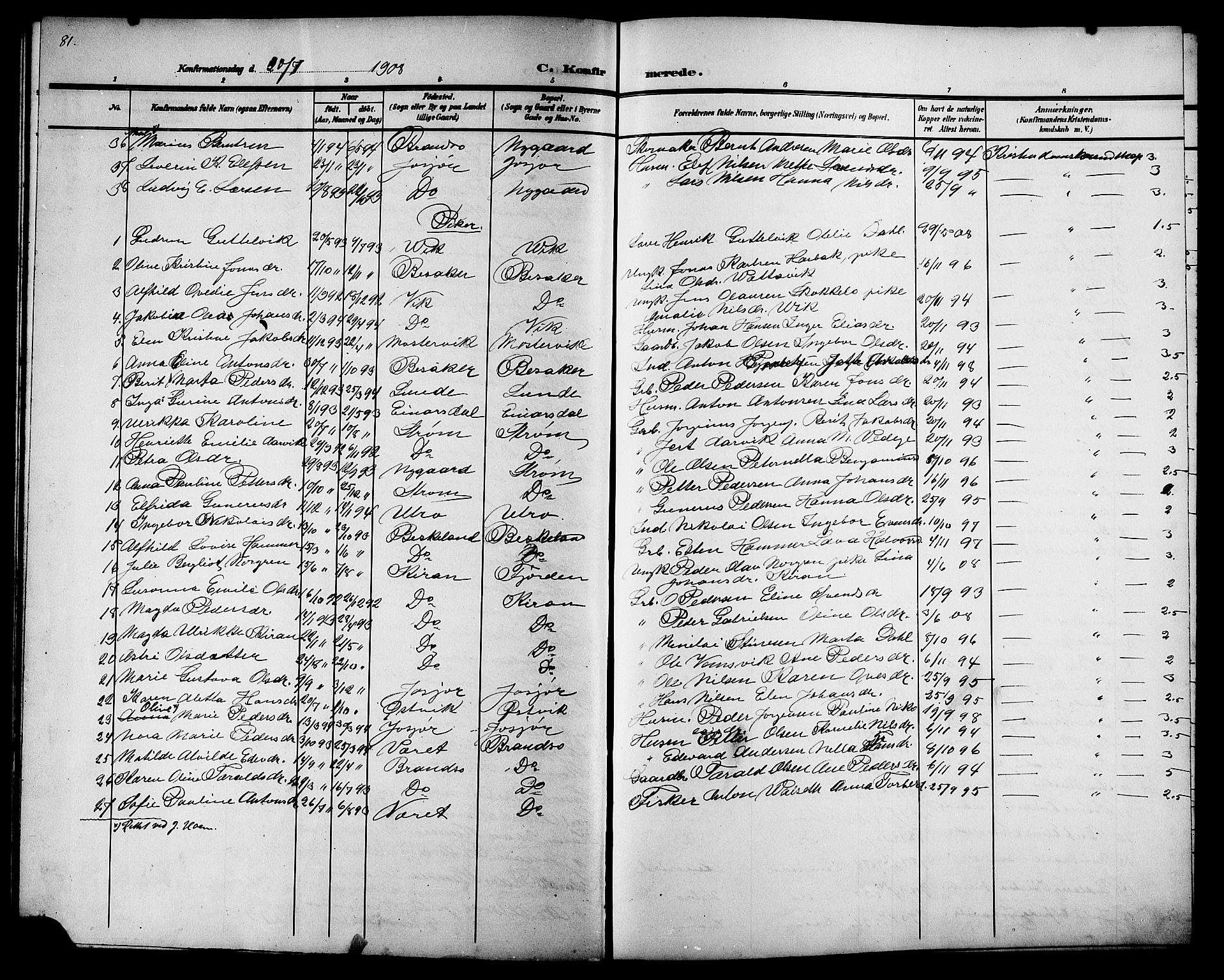 Ministerialprotokoller, klokkerbøker og fødselsregistre - Sør-Trøndelag, SAT/A-1456/657/L0717: Parish register (copy) no. 657C04, 1904-1923, p. 81