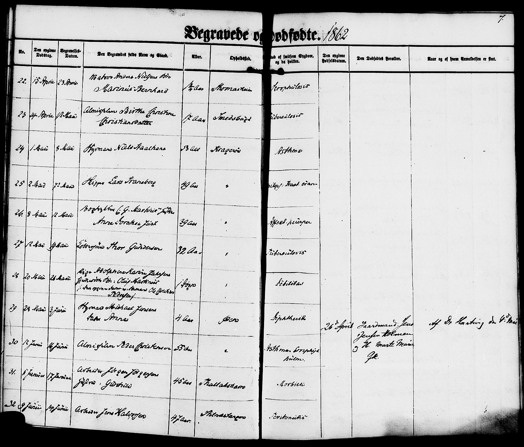 Kragerø kirkebøker, SAKO/A-278/F/Fa/L0010: Parish register (official) no. 10, 1861-1885, p. 7