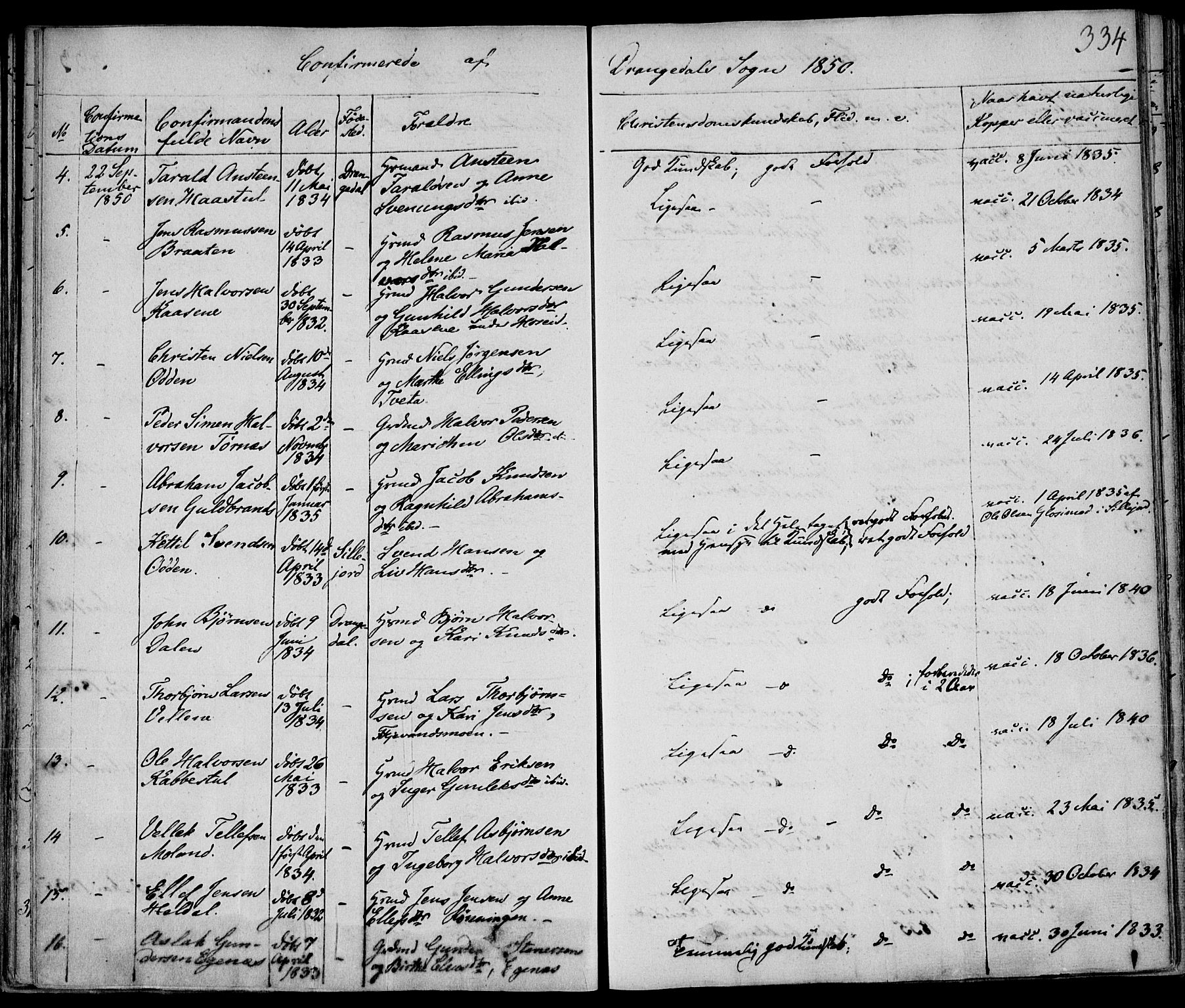 Drangedal kirkebøker, AV/SAKO-A-258/F/Fa/L0007a: Parish register (official) no. 7a, 1837-1856, p. 334