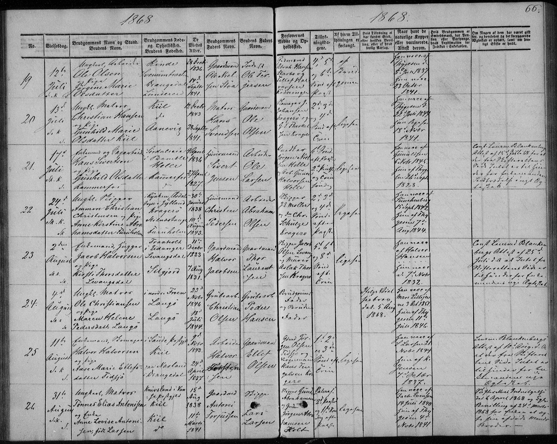 Sannidal kirkebøker, AV/SAKO-A-296/F/Fa/L0010: Parish register (official) no. 10, 1855-1873, p. 66