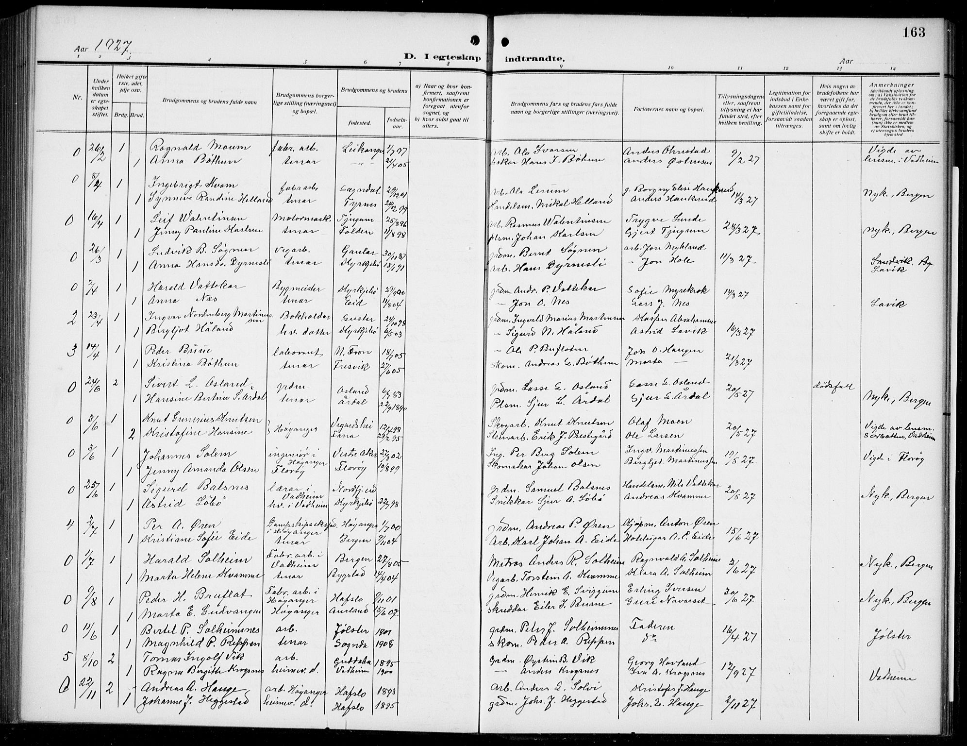 Lavik sokneprestembete, SAB/A-80901: Parish register (copy) no. B 4, 1914-1937, p. 163