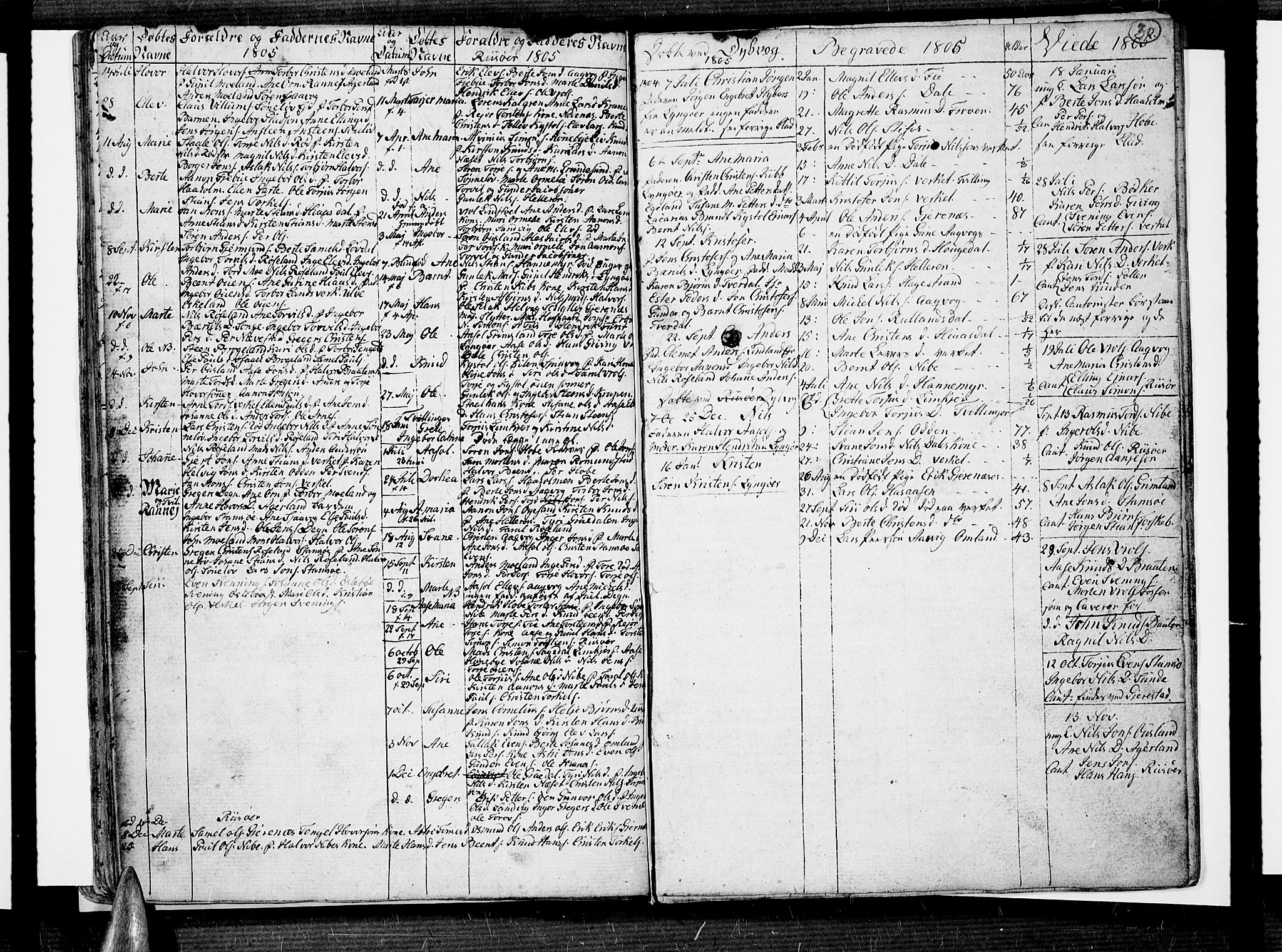 Risør sokneprestkontor, AV/SAK-1111-0035/F/Fa/L0001: Parish register (official) no. A 1, 1746-1815, p. 30