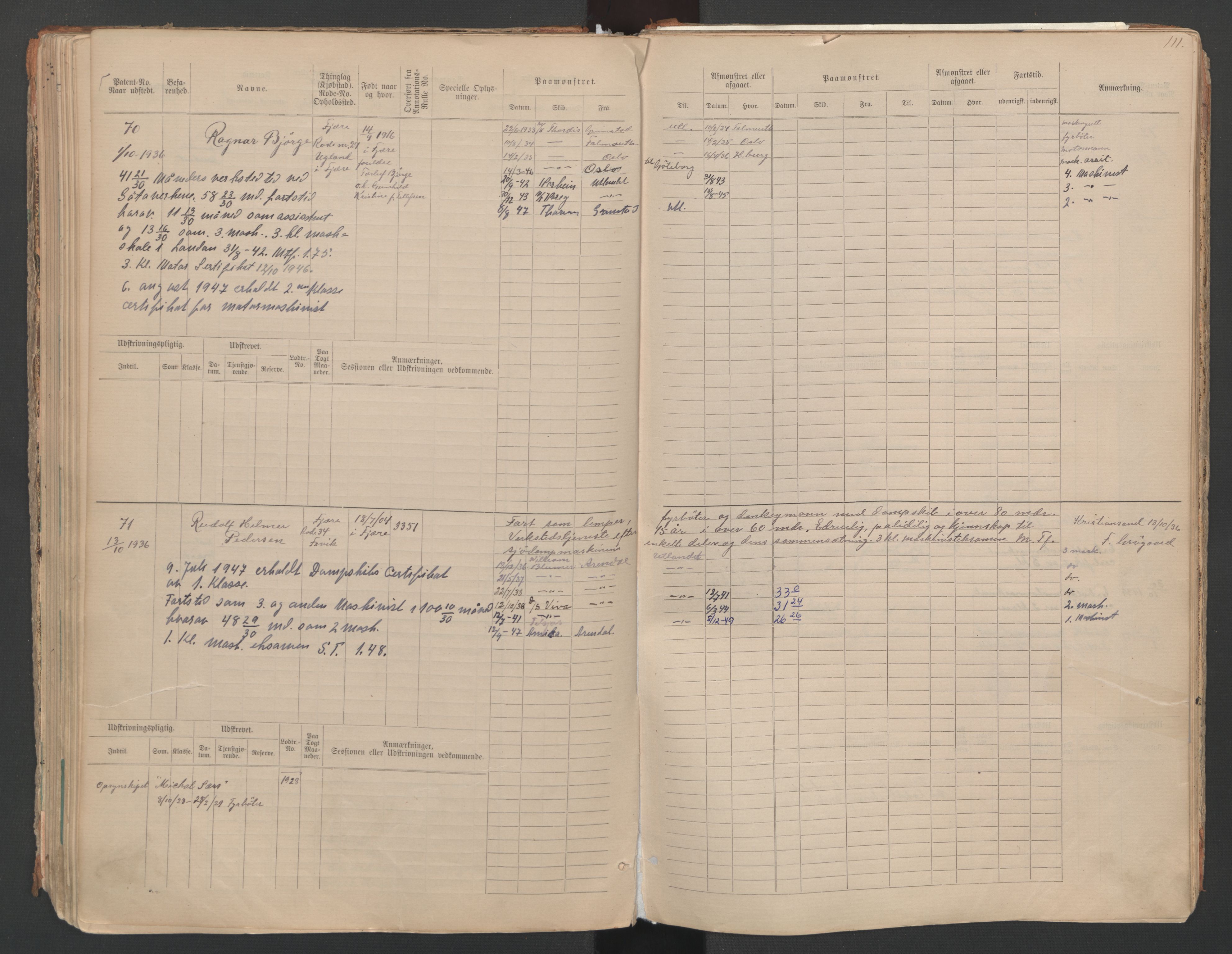 Grimstad mønstringskrets, SAK/2031-0013/F/Fa/L0007: Annotasjonsrulle nr 1-265 og hovedrulle B nr 1-160, V-20, 1894-1949, p. 116