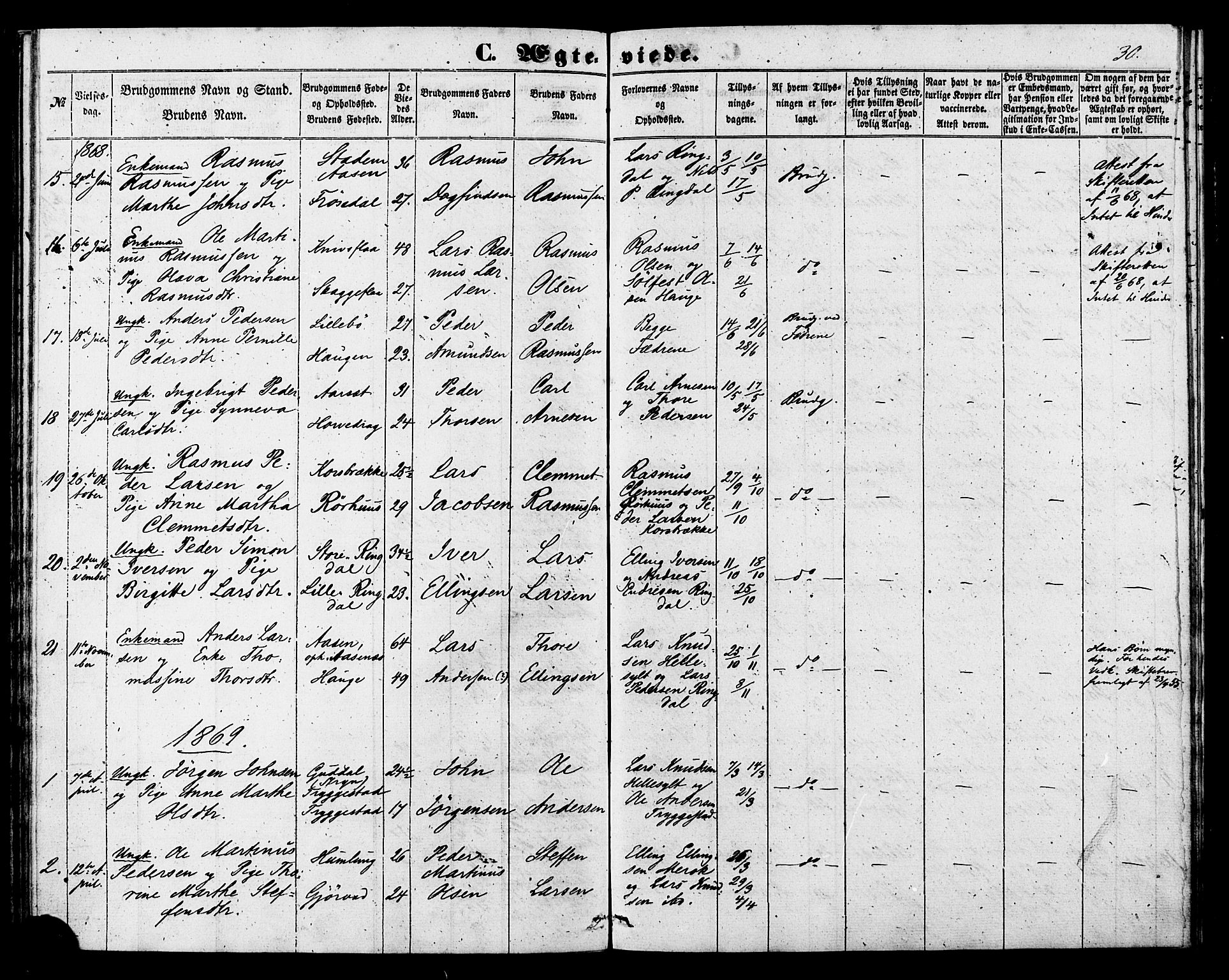 Ministerialprotokoller, klokkerbøker og fødselsregistre - Møre og Romsdal, SAT/A-1454/517/L0224: Parish register (official) no. 517A04, 1853-1880, p. 30