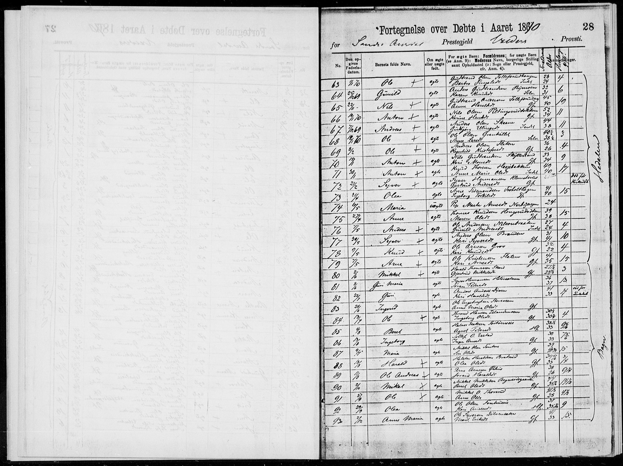 Sør-Aurdal prestekontor, AV/SAH-PREST-128/H/Ha/Haa/L0000: Parish register (official), 1866-1872, p. 28