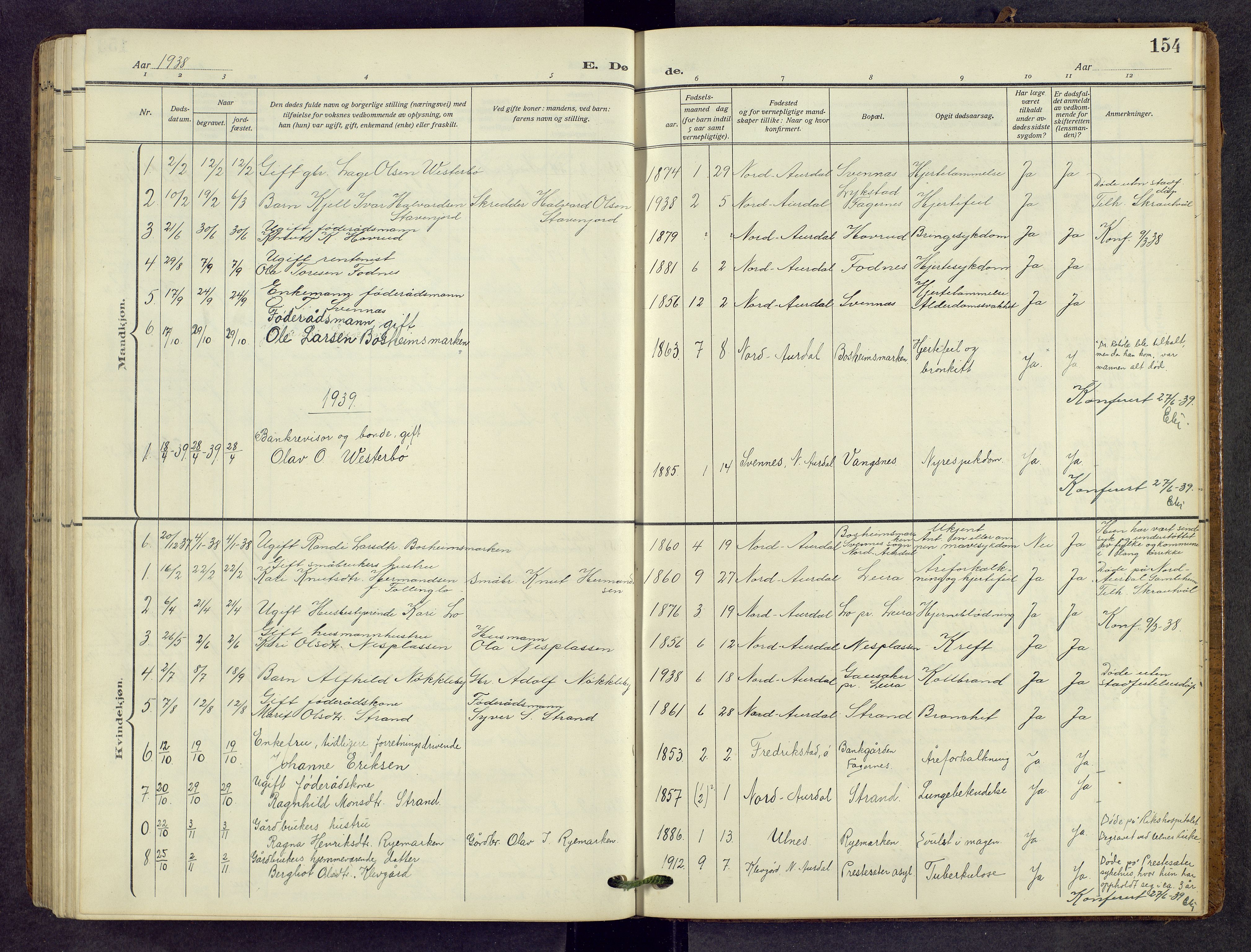 Nord-Aurdal prestekontor, SAH/PREST-132/H/Ha/Hab/L0013: Parish register (copy) no. 13, 1911-1948, p. 154