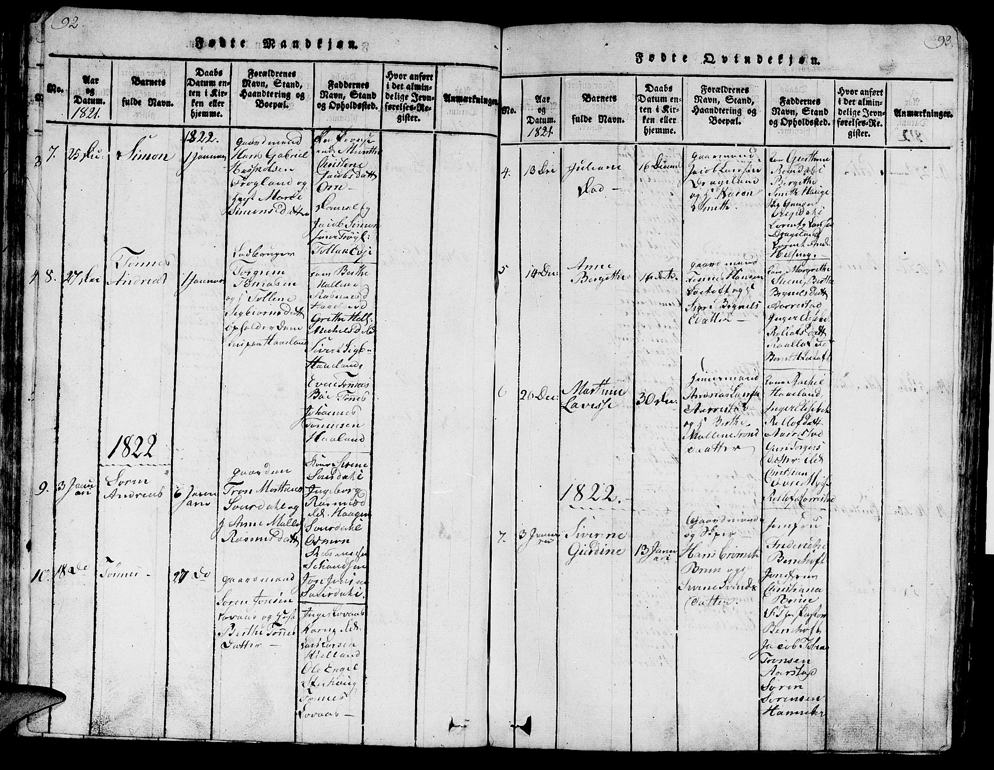 Sokndal sokneprestkontor, AV/SAST-A-101808: Parish register (copy) no. B 1, 1815-1848, p. 92-93