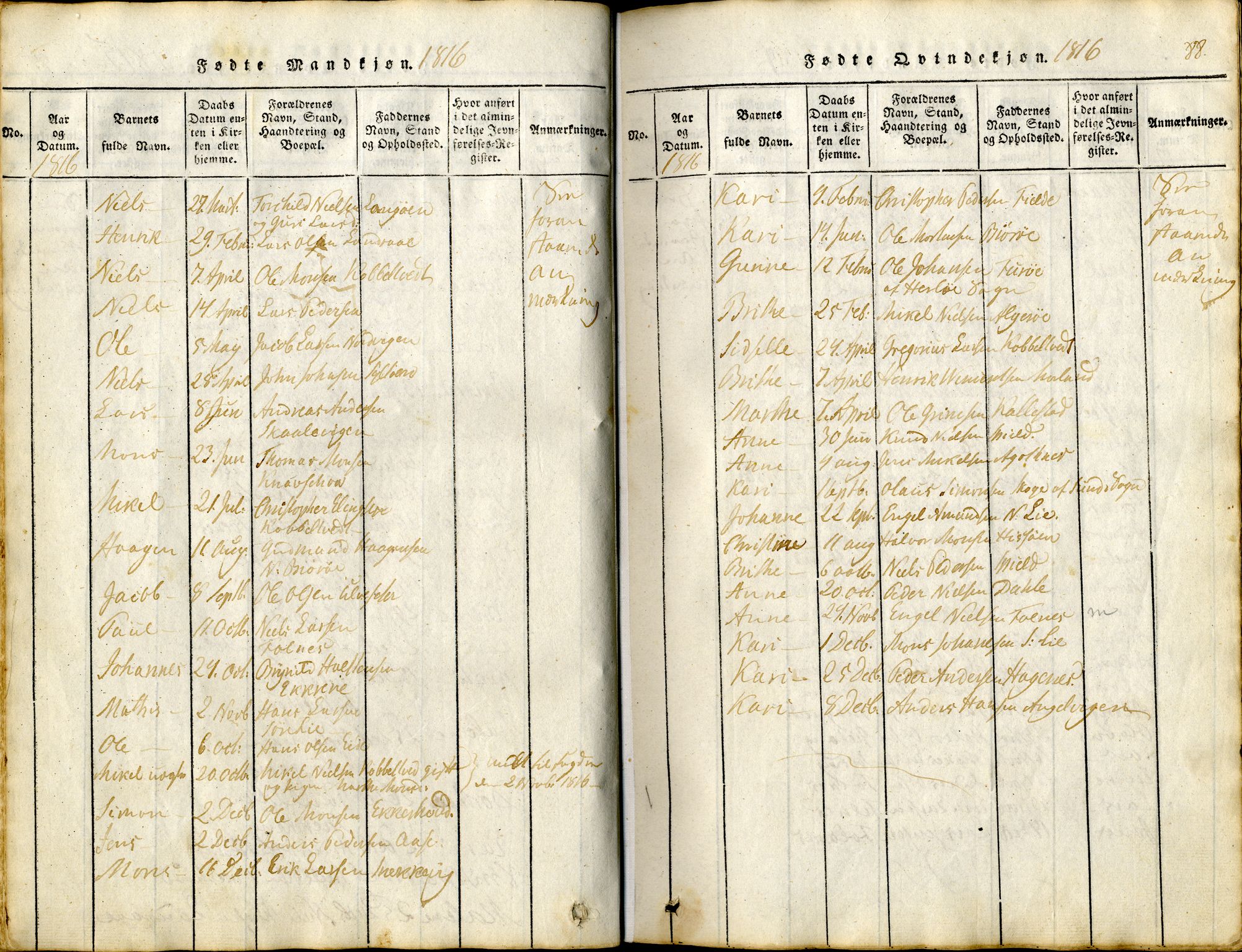 Sund sokneprestembete, AV/SAB-A-99930: Parish register (official) no. A 11, 1814-1825, p. 88