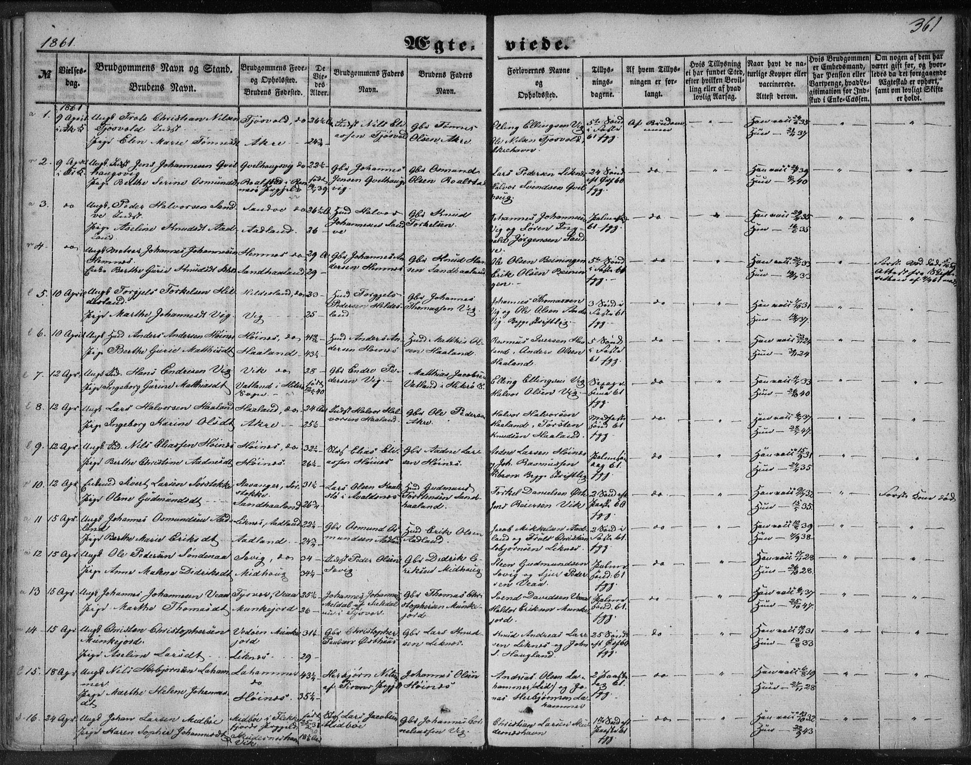 Skudenes sokneprestkontor, AV/SAST-A -101849/H/Ha/Haa/L0005: Parish register (official) no. A 3.2, 1847-1863, p. 361