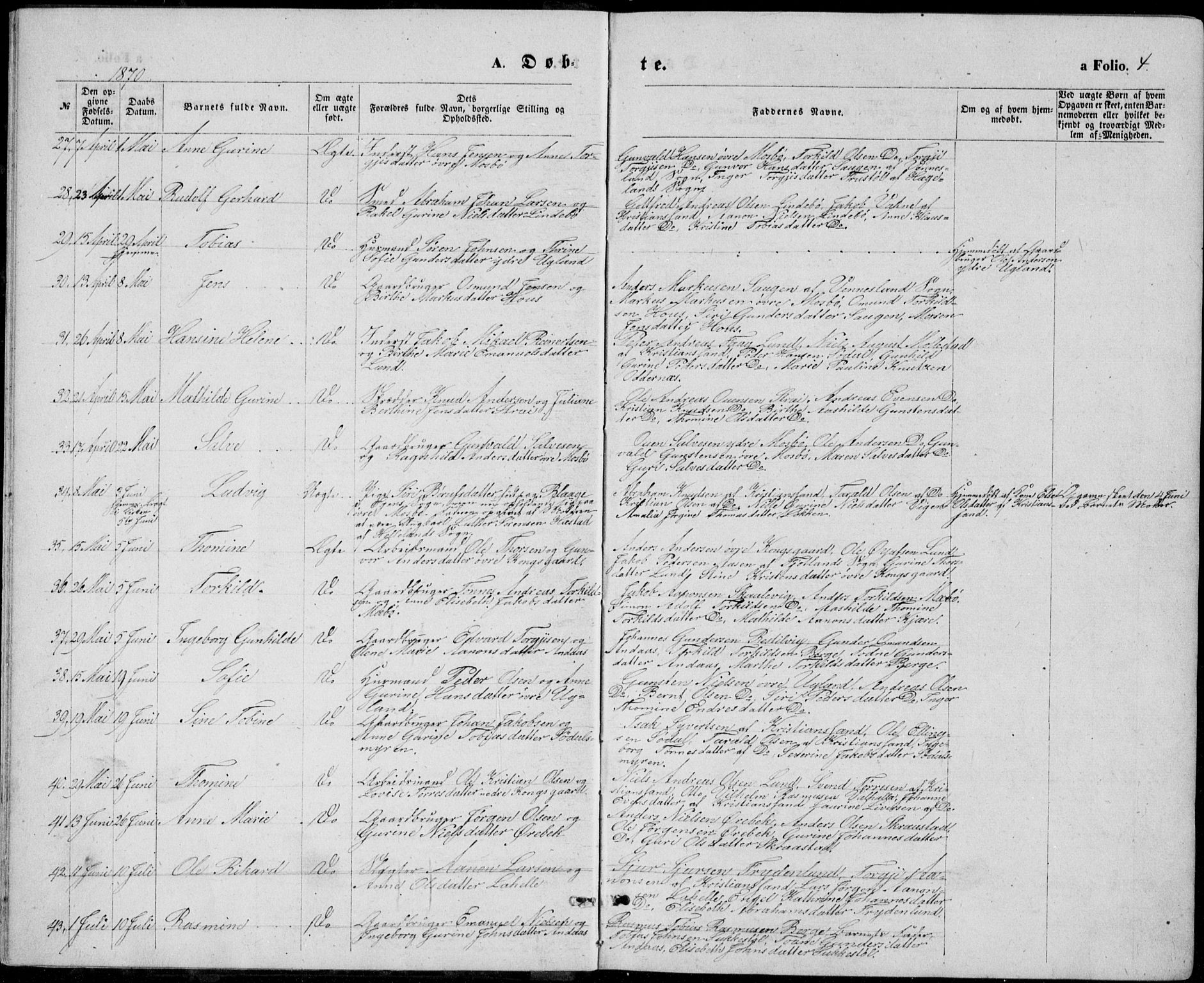 Oddernes sokneprestkontor, AV/SAK-1111-0033/F/Fb/Fba/L0007: Parish register (copy) no. B 7, 1869-1887, p. 4