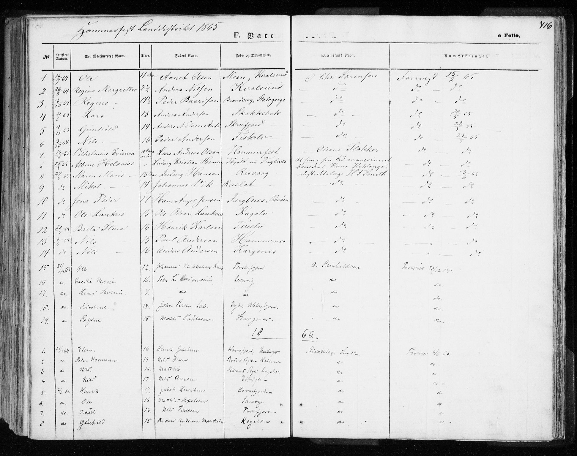 Hammerfest sokneprestkontor, SATØ/S-1347/H/Ha/L0005.kirke: Parish register (official) no. 5, 1857-1869, p. 416