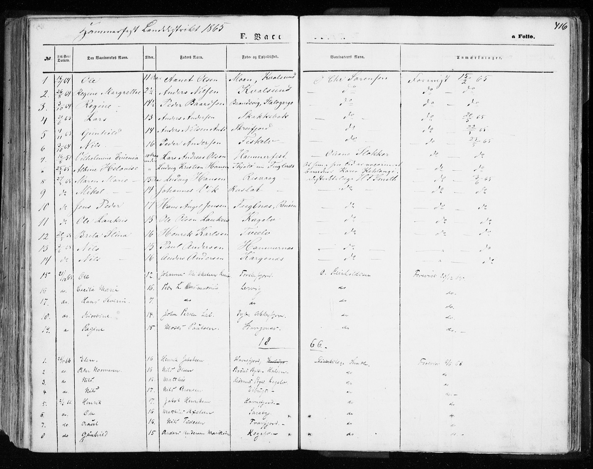 Hammerfest sokneprestkontor, AV/SATØ-S-1347/H/Ha/L0005.kirke: Parish register (official) no. 5, 1857-1869, p. 416