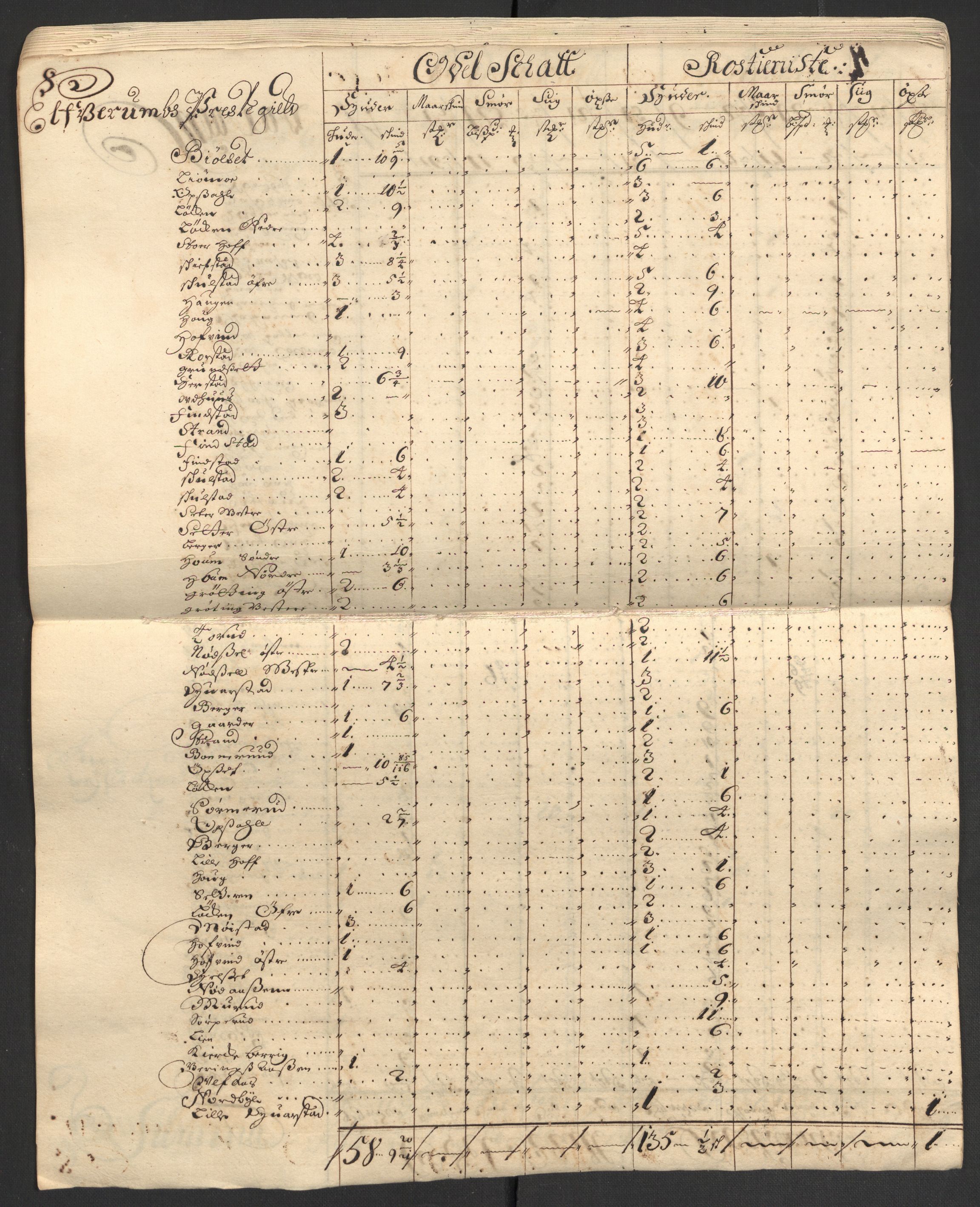 Rentekammeret inntil 1814, Reviderte regnskaper, Fogderegnskap, AV/RA-EA-4092/R13/L0843: Fogderegnskap Solør, Odal og Østerdal, 1705-1706, p. 168