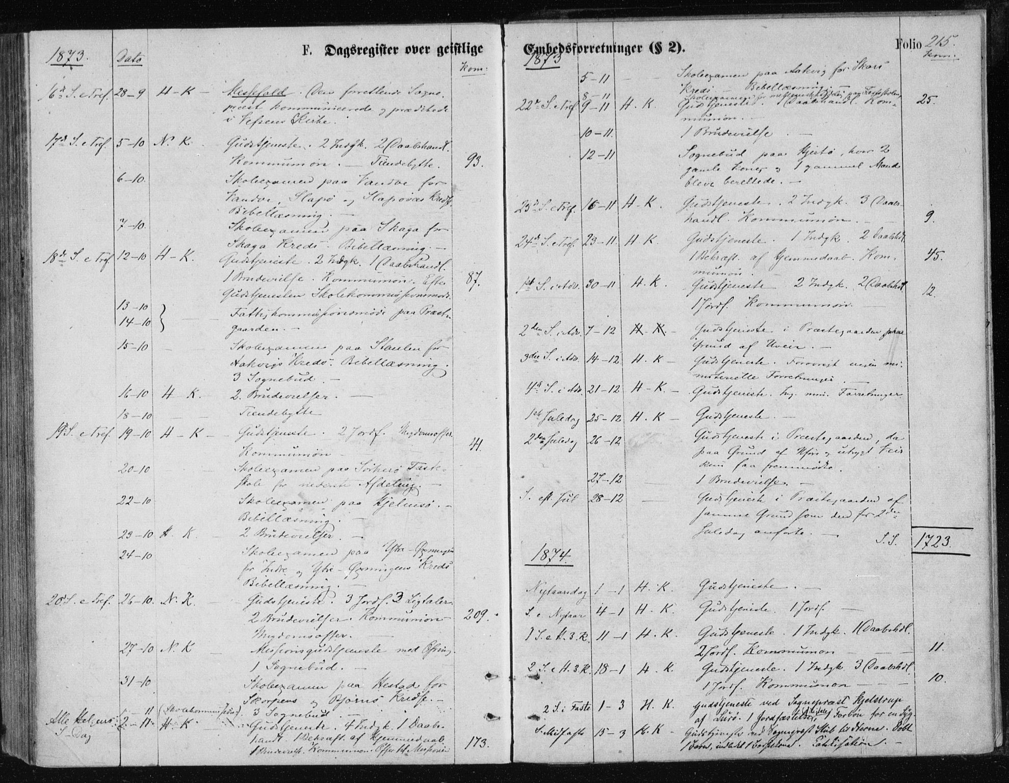 Ministerialprotokoller, klokkerbøker og fødselsregistre - Nordland, AV/SAT-A-1459/834/L0506: Parish register (official) no. 834A04, 1872-1878, p. 215