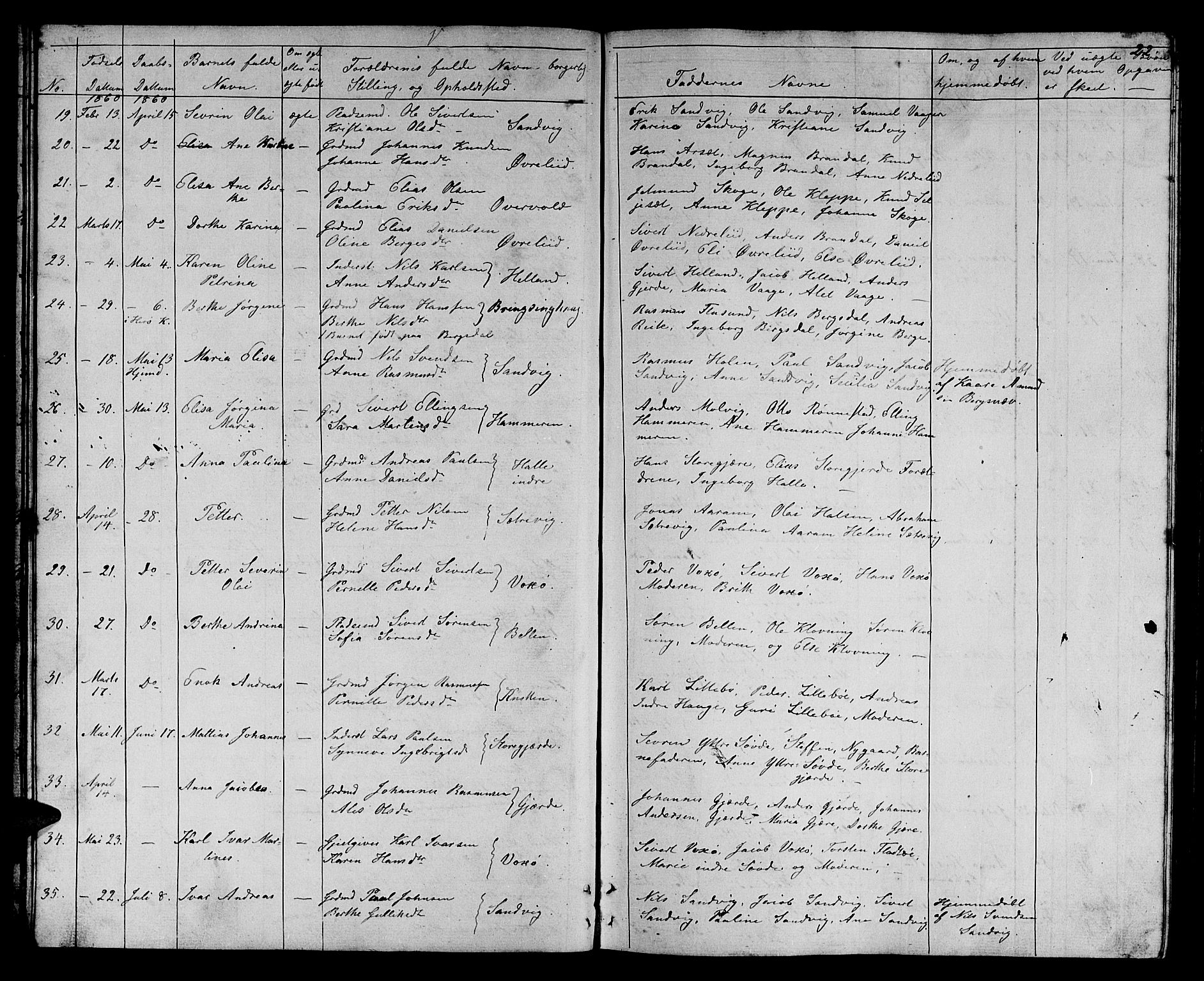 Ministerialprotokoller, klokkerbøker og fødselsregistre - Møre og Romsdal, AV/SAT-A-1454/503/L0047: Parish register (copy) no. 503C02, 1854-1884, p. 22