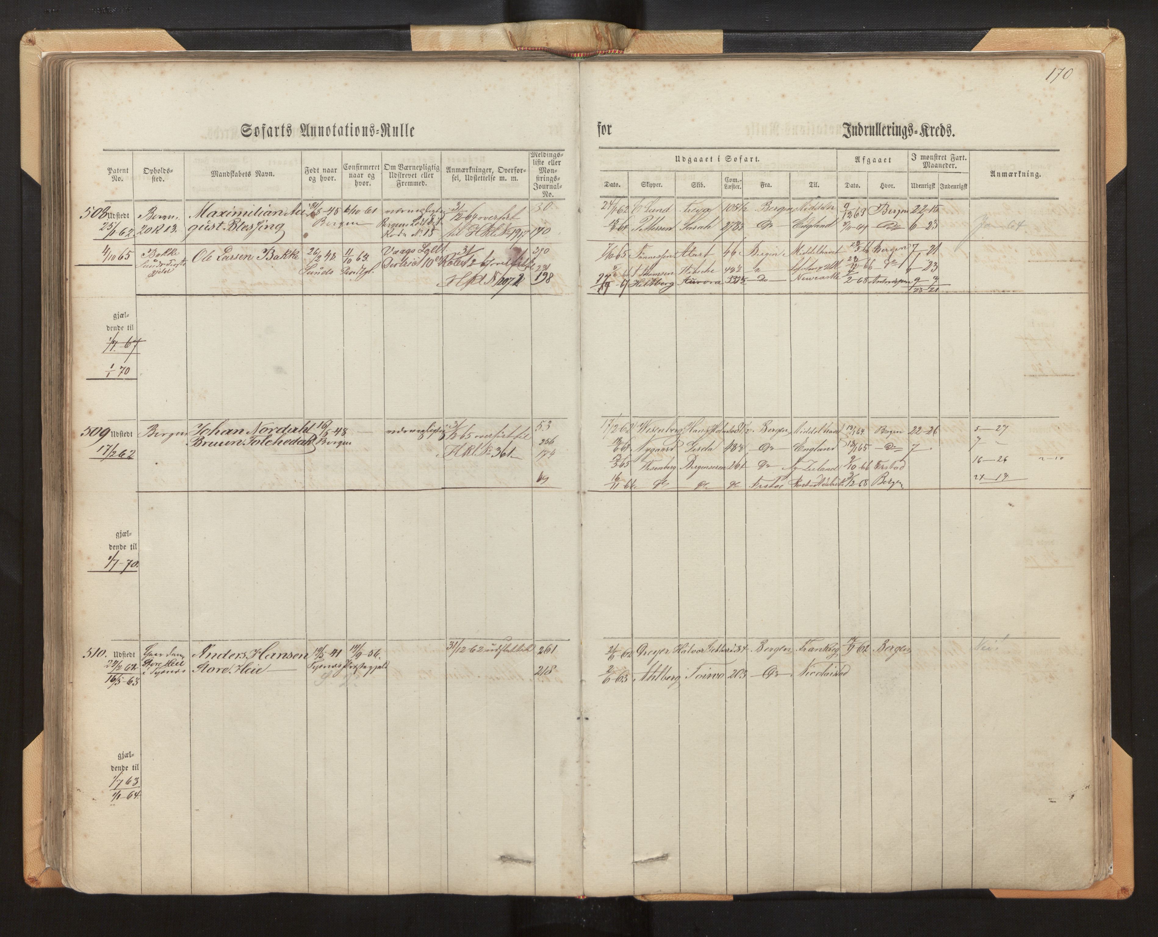 Innrulleringssjefen i Bergen, AV/SAB-A-100050/F/Fh/L0005: Sjøfarts- og annotasjonsrulle for Bergen krets, fol. 1 - 238, 1860-1867, p. 170