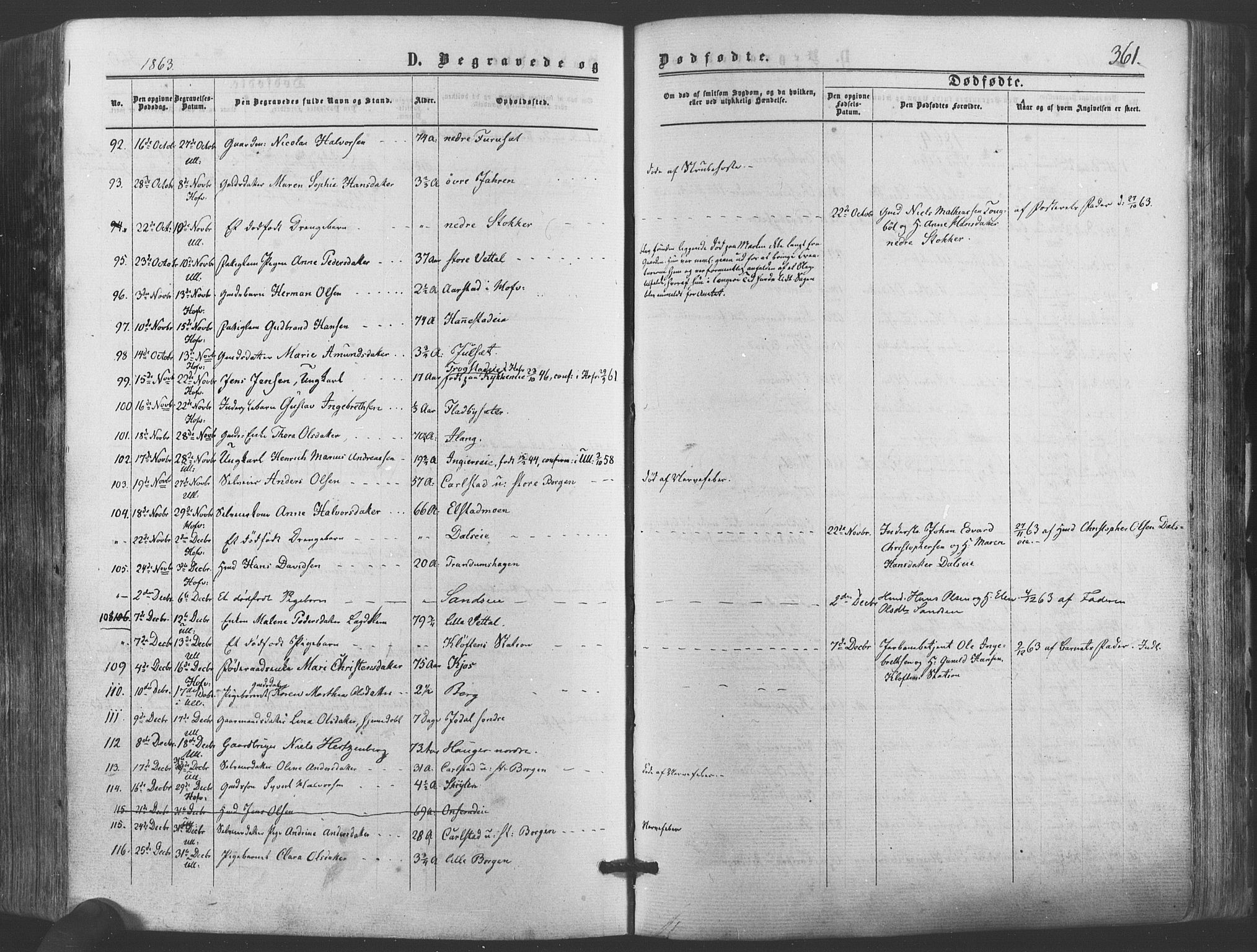 Ullensaker prestekontor Kirkebøker, SAO/A-10236a/F/Fa/L0016: Parish register (official) no. I 16, 1863-1875, p. 361