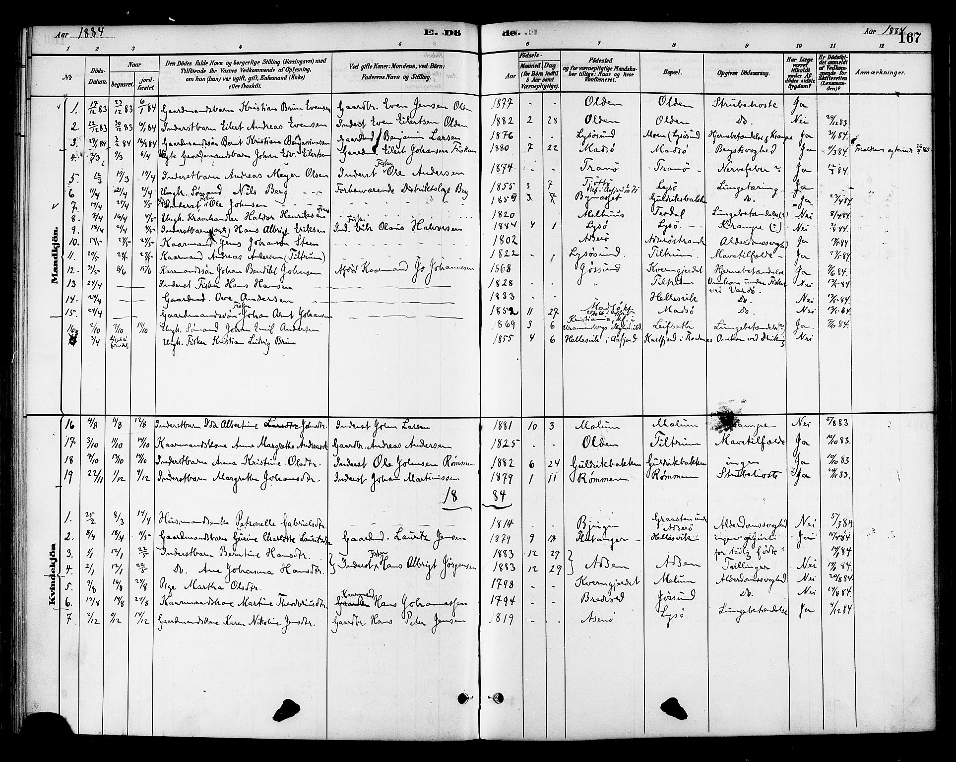 Ministerialprotokoller, klokkerbøker og fødselsregistre - Sør-Trøndelag, SAT/A-1456/654/L0663: Parish register (official) no. 654A01, 1880-1894, p. 167