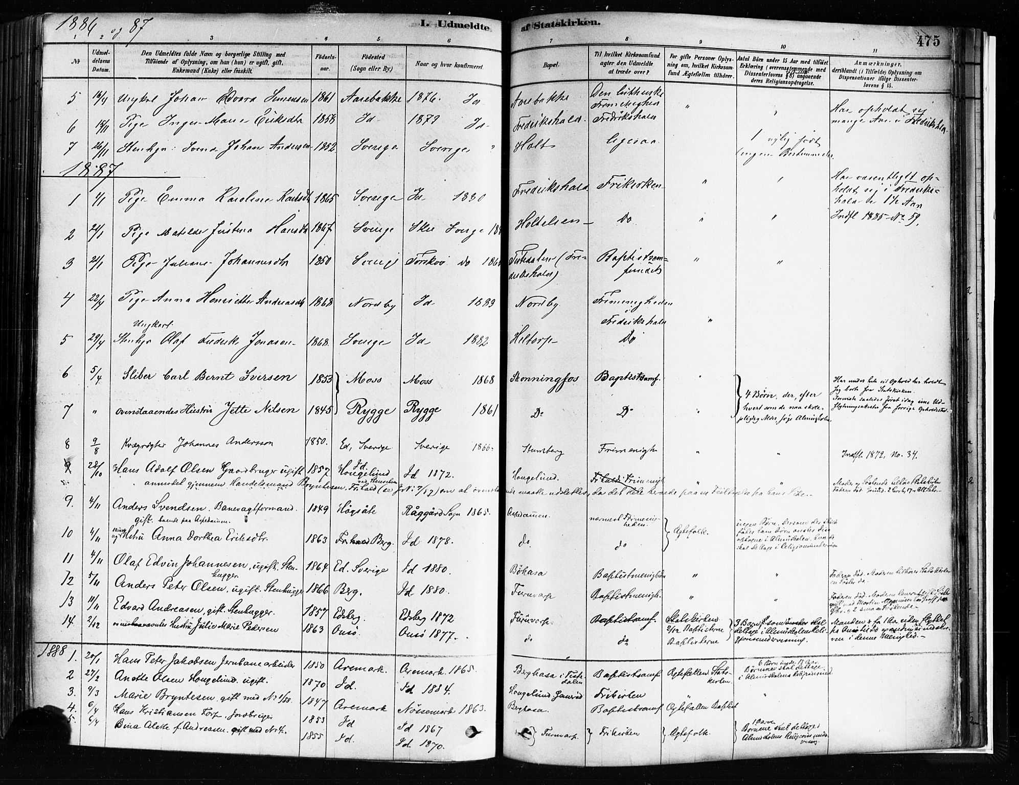 Idd prestekontor Kirkebøker, SAO/A-10911/F/Fc/L0006b: Parish register (official) no. III 6B, 1878-1903, p. 475