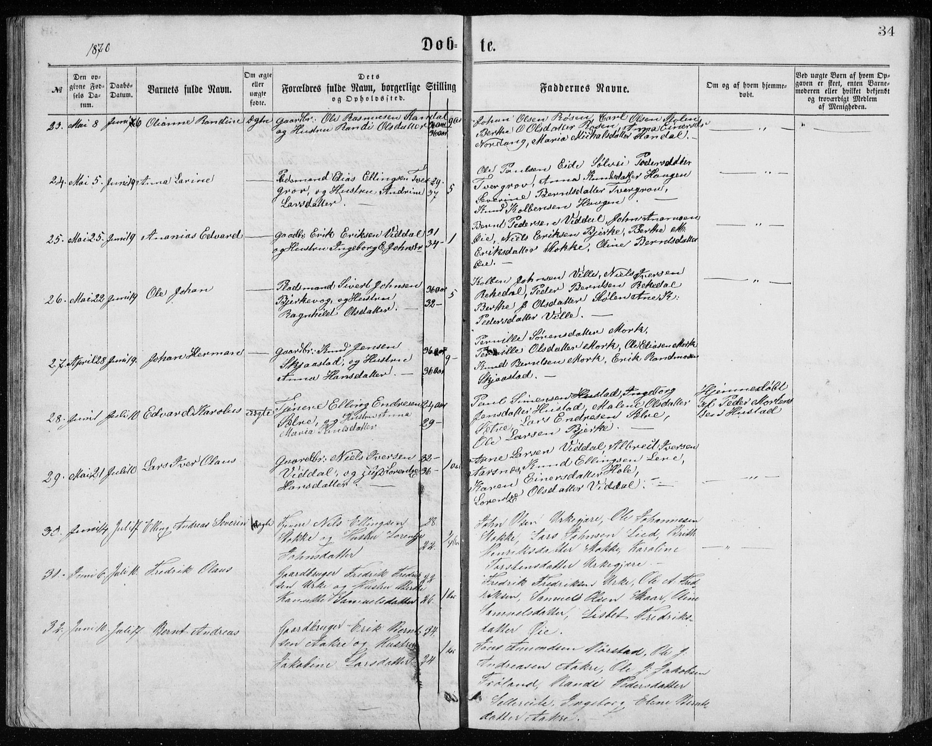 Ministerialprotokoller, klokkerbøker og fødselsregistre - Møre og Romsdal, AV/SAT-A-1454/515/L0214: Parish register (copy) no. 515C01, 1865-1883, p. 34