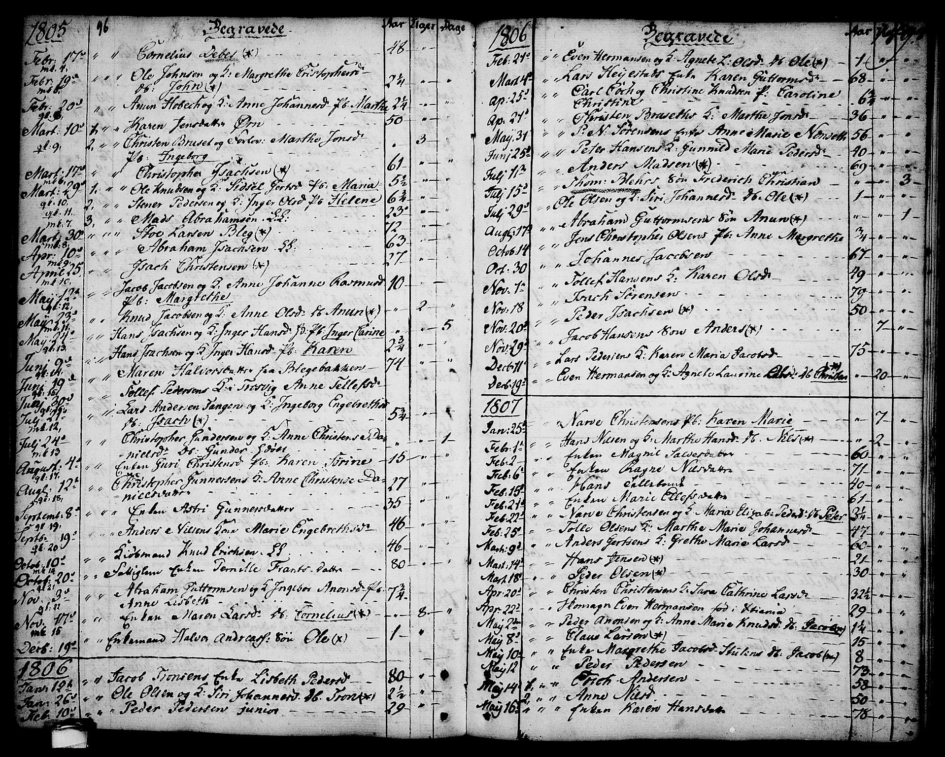 Brevik kirkebøker, SAKO/A-255/F/Fa/L0003: Parish register (official) no. 3, 1764-1814, p. 149