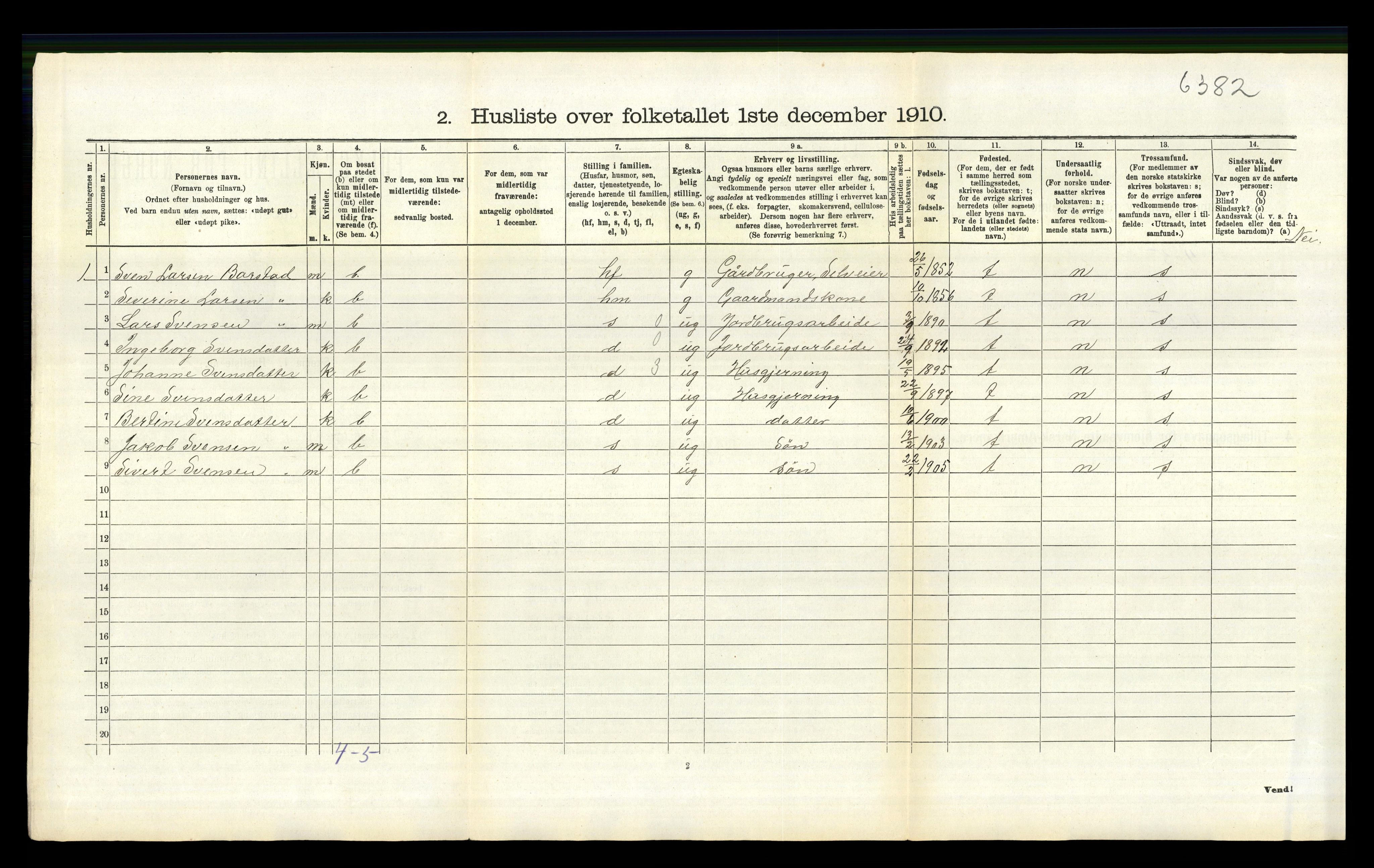 RA, 1910 census for Sokndal, 1910, p. 867