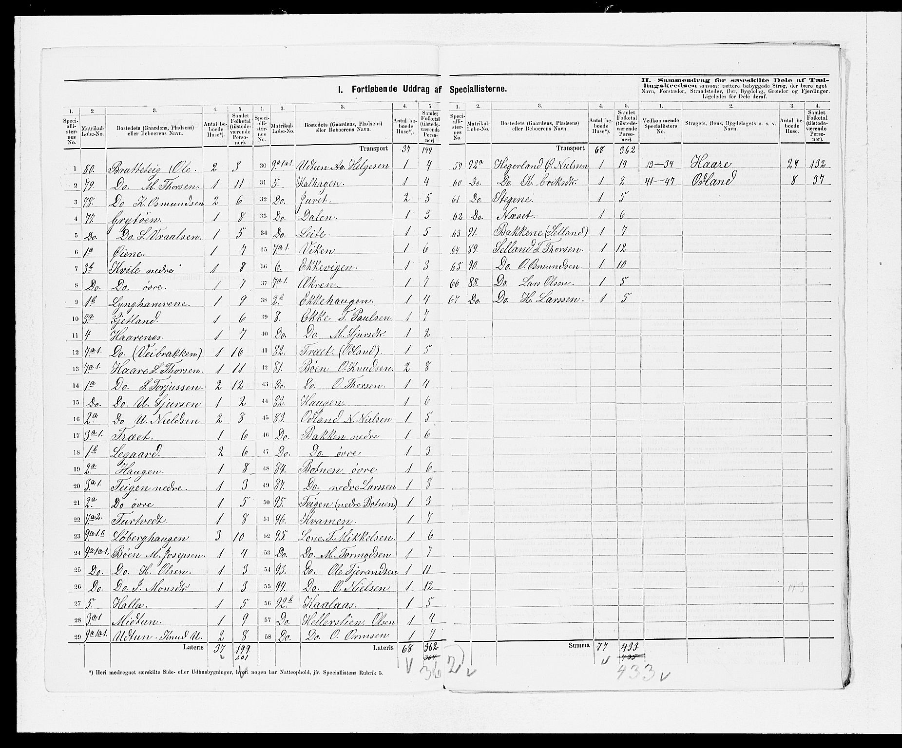 SAB, 1875 census for 1229P Røldal, 1875, p. 3