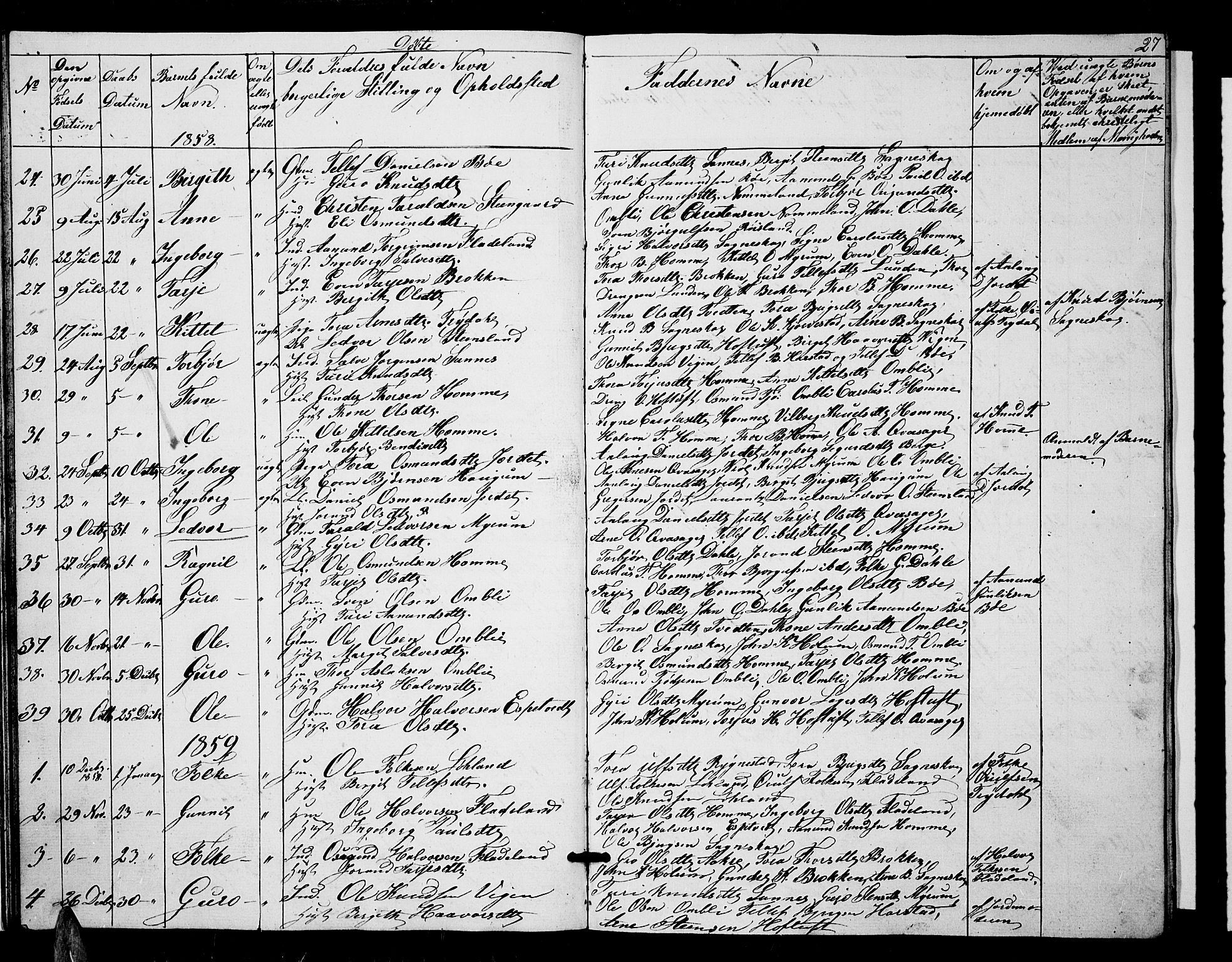 Valle sokneprestkontor, SAK/1111-0044/F/Fb/Fbc/L0002: Parish register (copy) no. B 2, 1848-1870, p. 27