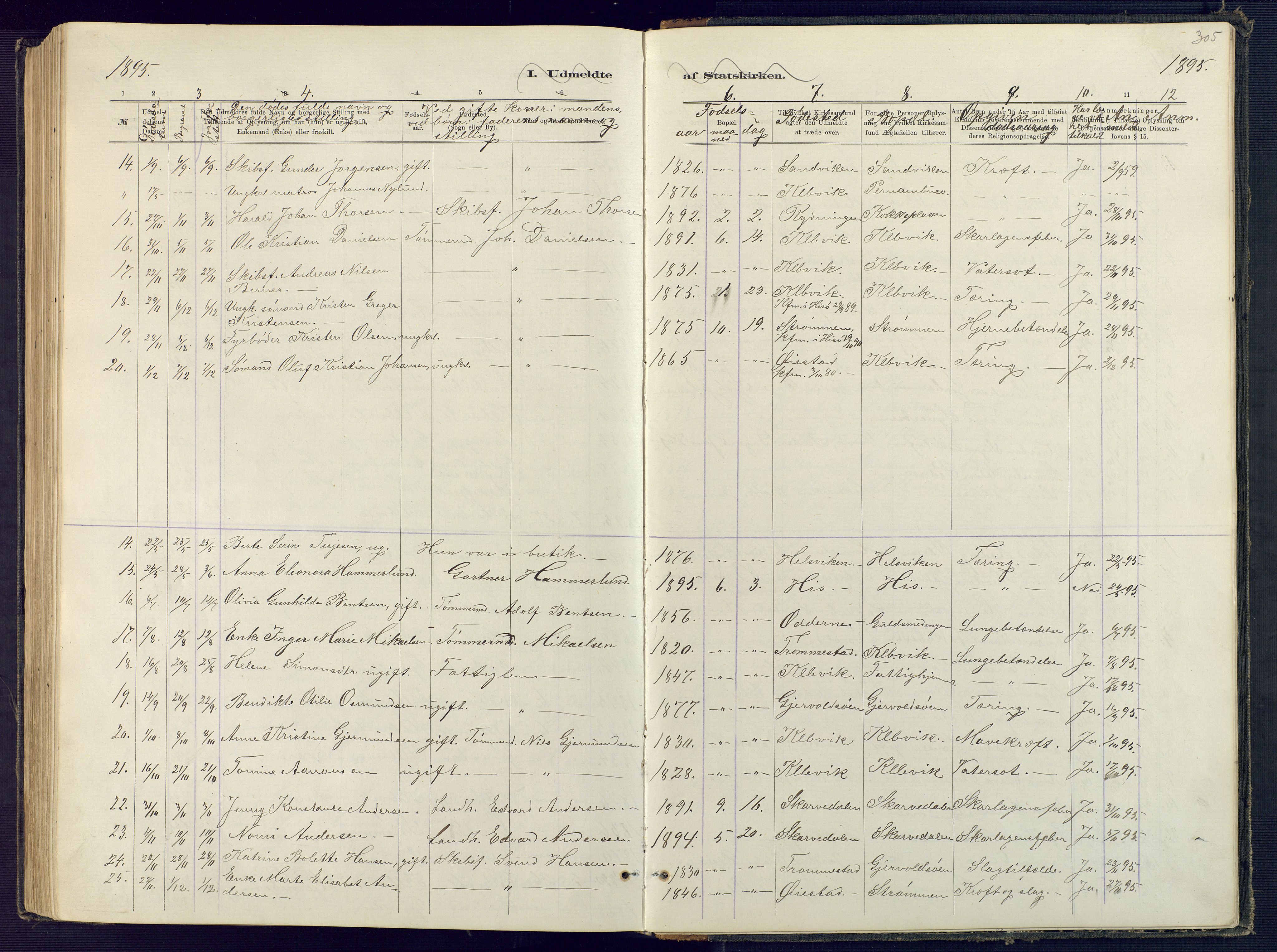 Hisøy sokneprestkontor, SAK/1111-0020/F/Fb/L0003: Parish register (copy) no. B 3, 1885-1905, p. 305