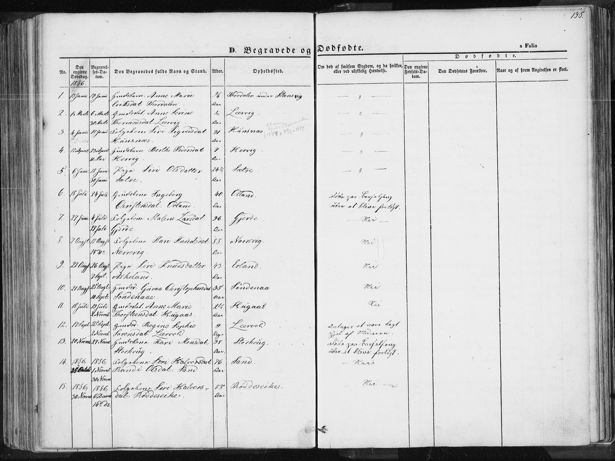 Tysvær sokneprestkontor, SAST/A -101864/H/Ha/Haa/L0003: Parish register (official) no. A 3, 1856-1865, p. 195