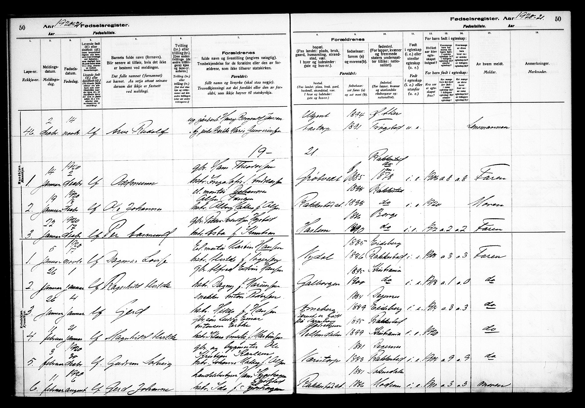 Rakkestad prestekontor Kirkebøker, AV/SAO-A-2008/J/Ja/L0001: Birth register no. I 1, 1916-1936, p. 50