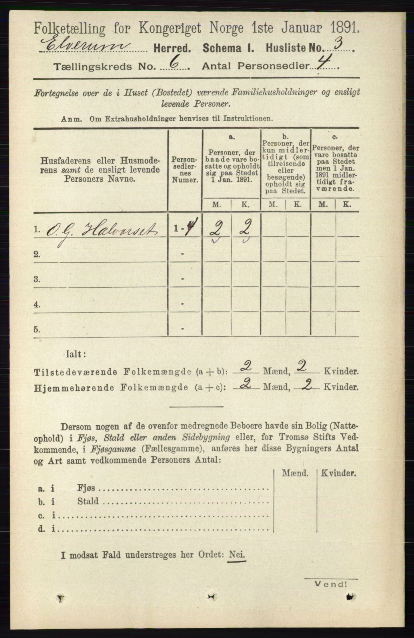 RA, 1891 census for 0427 Elverum, 1891, p. 4157