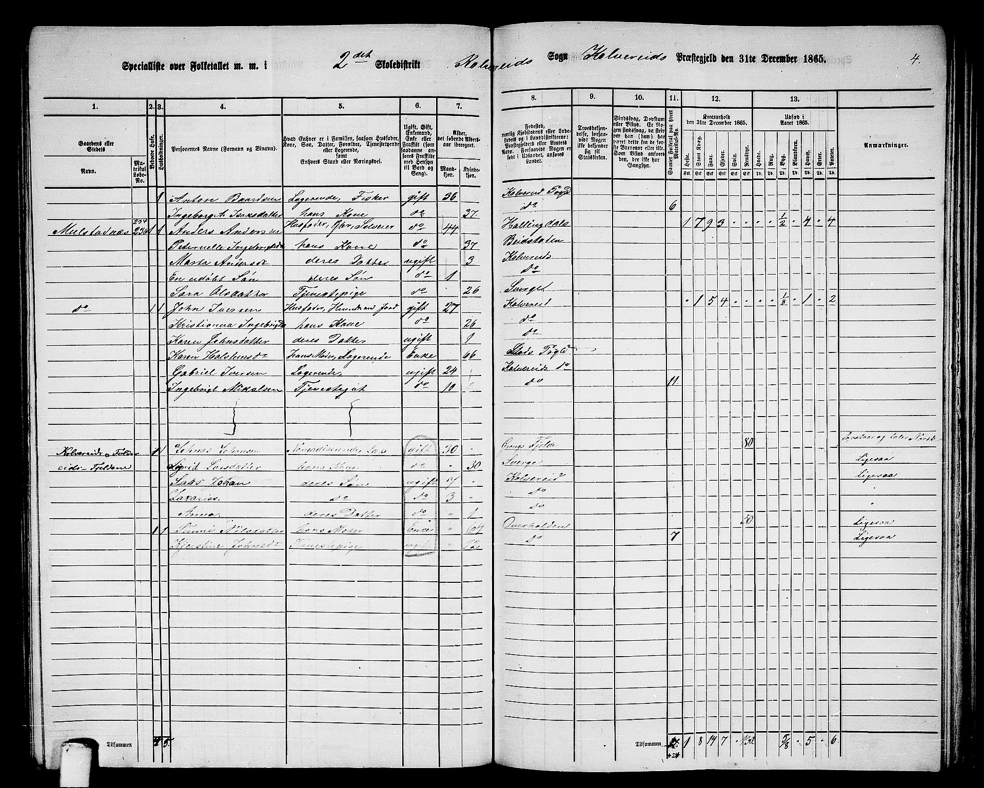 RA, 1865 census for Kolvereid, 1865, p. 57