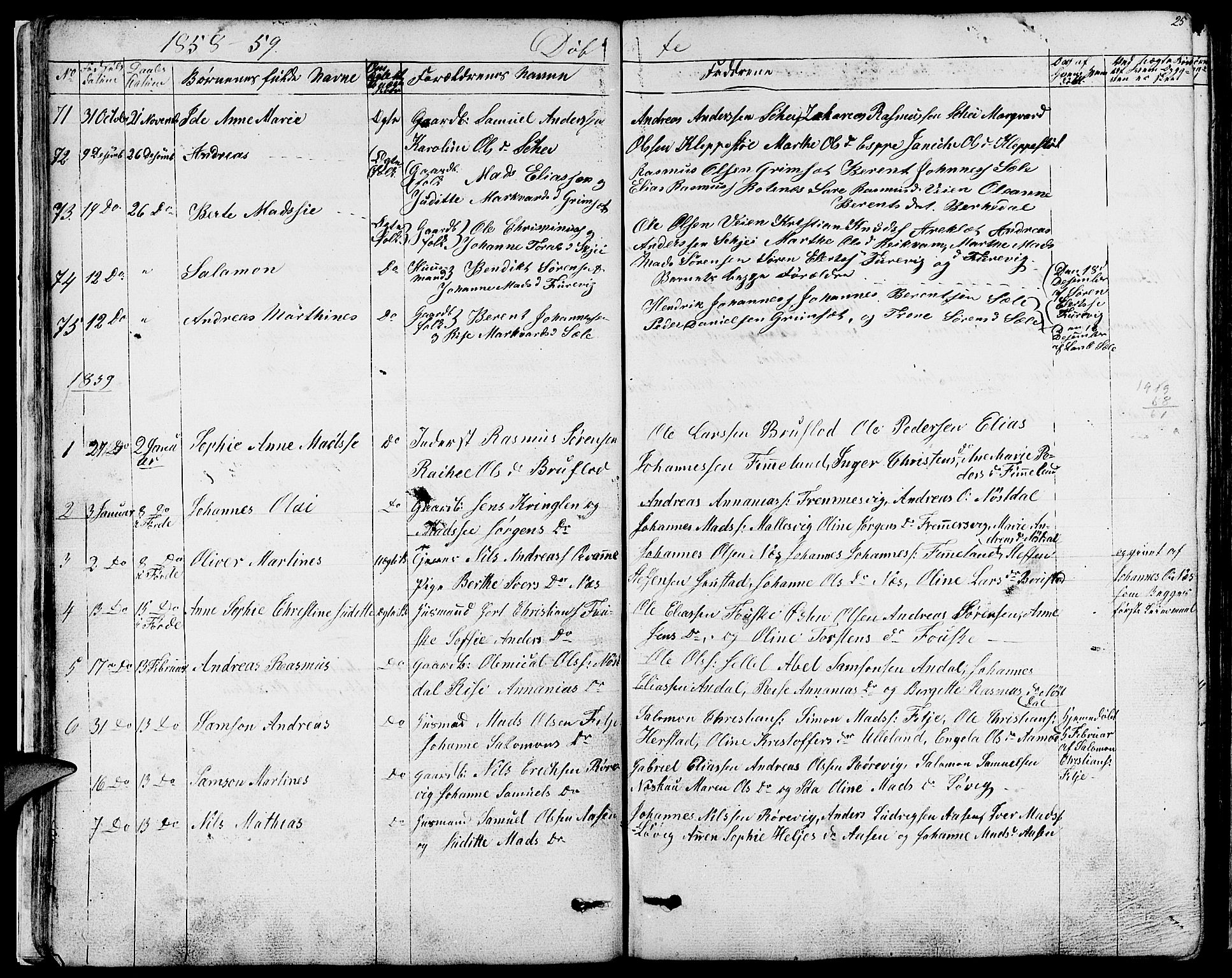 Førde sokneprestembete, SAB/A-79901/H/Hab/Habd/L0001: Parish register (copy) no. D 1, 1852-1877, p. 25