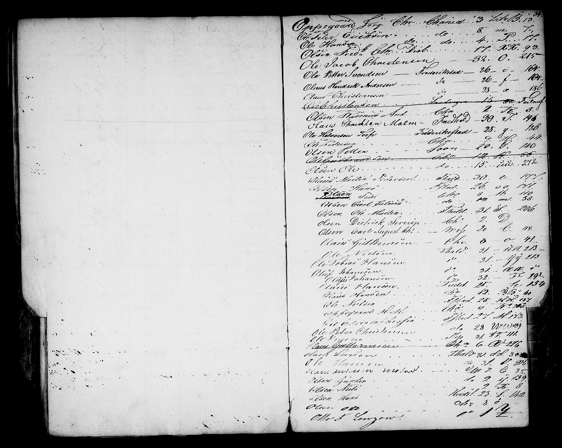Oslo mønstringsdistrikt, AV/SAO-A-10569/F/Fa/L0002: Register til ekstrarulle, 1860-1948, p. 35